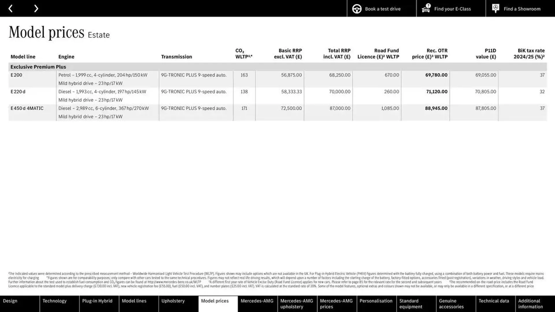 Mercedes Benz New E-Class Saloon from 11 October to 11 October 2025 - Catalogue Page 43