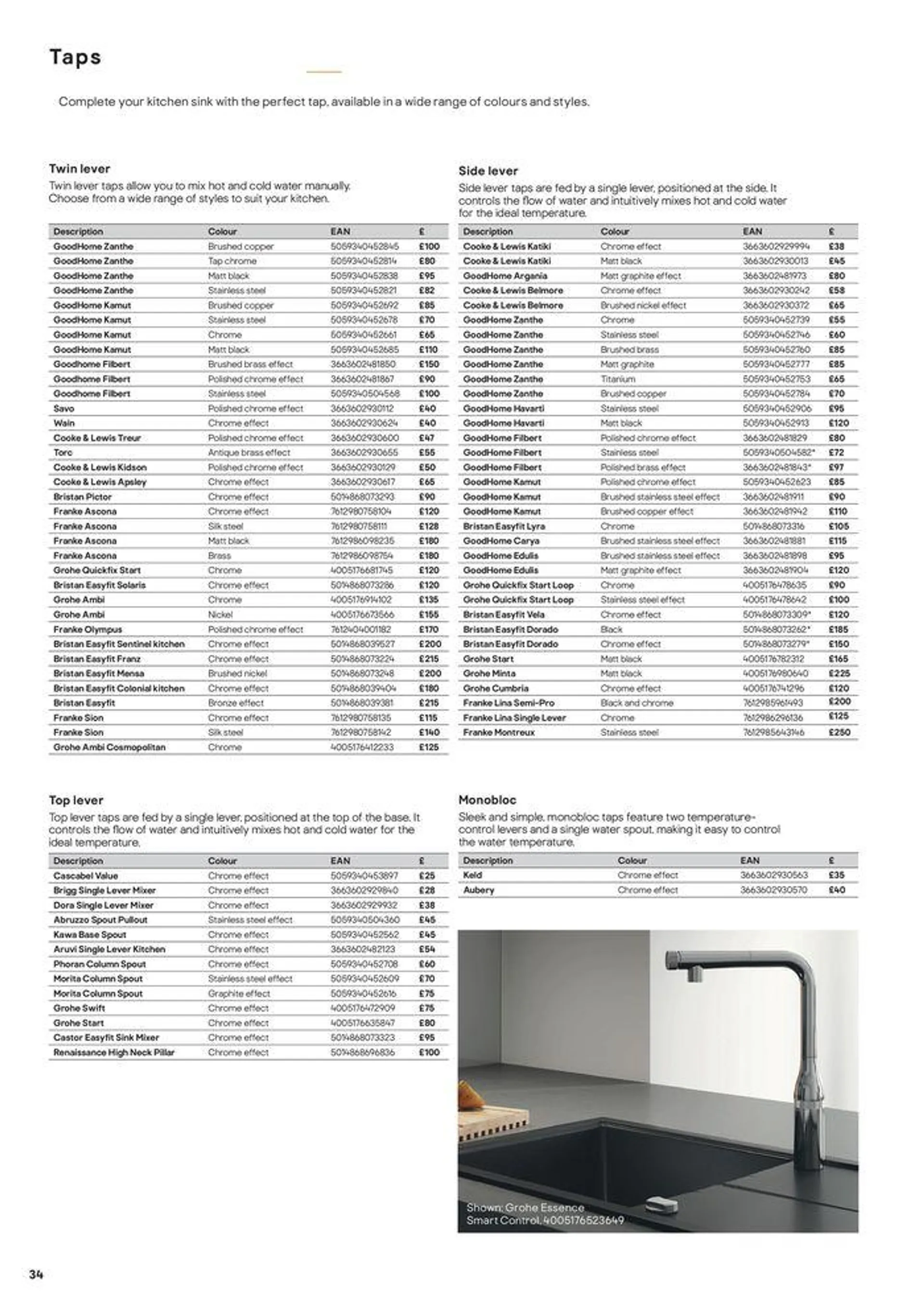 Kitchens Product & Cabinetry Price List from 20 August to 31 December 2024 - Catalogue Page 34