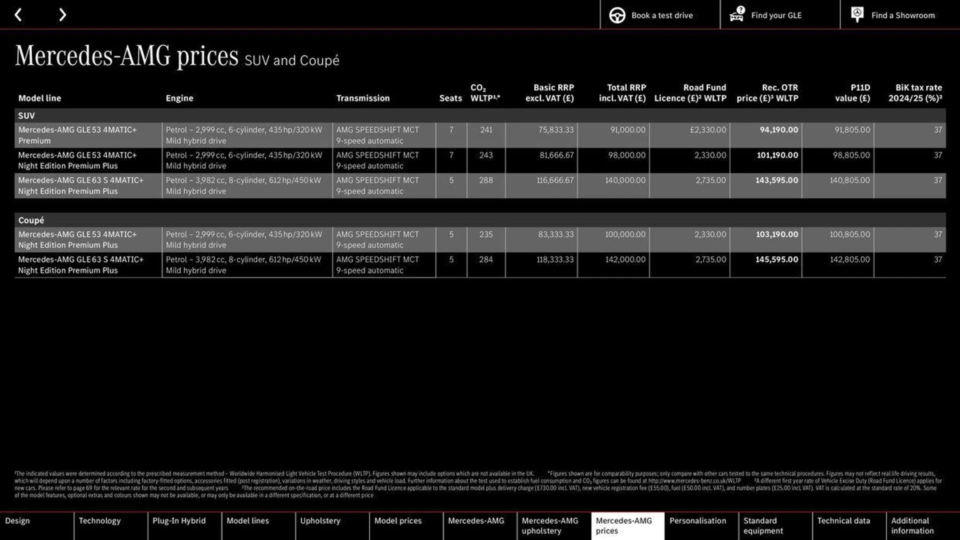 Mercedes Benz New GLE SUV &amp; Coupé from 20 May to 31 December 2024 - Catalogue Page 41