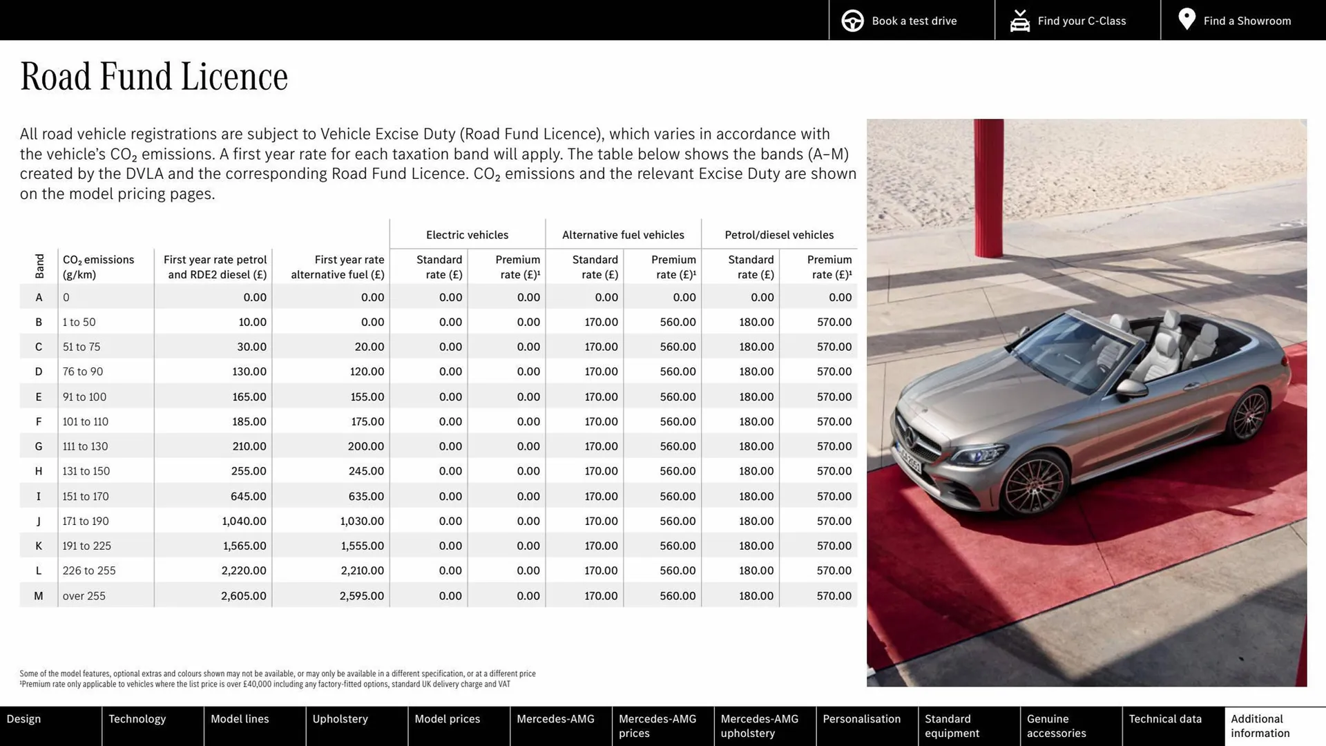 Mercedes-Benz leaflet from 4 October to 4 October 2024 - Catalogue Page 47