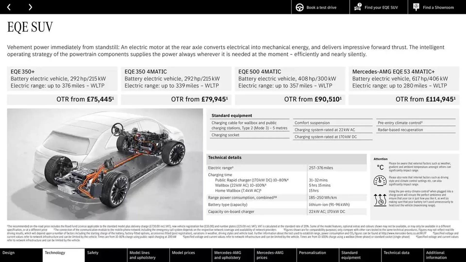 Mercedes Benz New EQE SUV from 25 October to 25 October 2025 - Catalogue Page 12