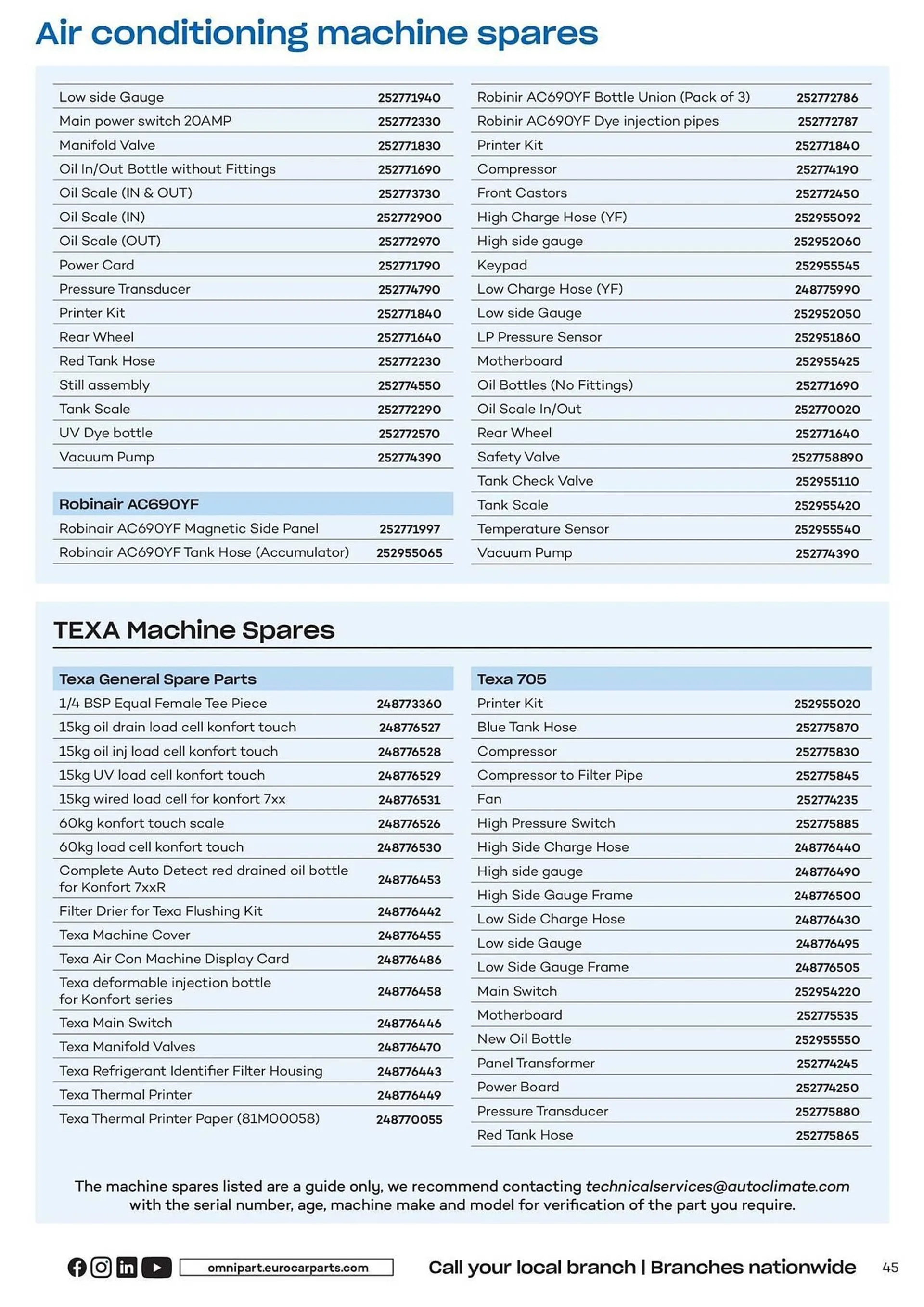 Euro Car Parts leaflet from 12 April to 31 December 2024 - Catalogue Page 45