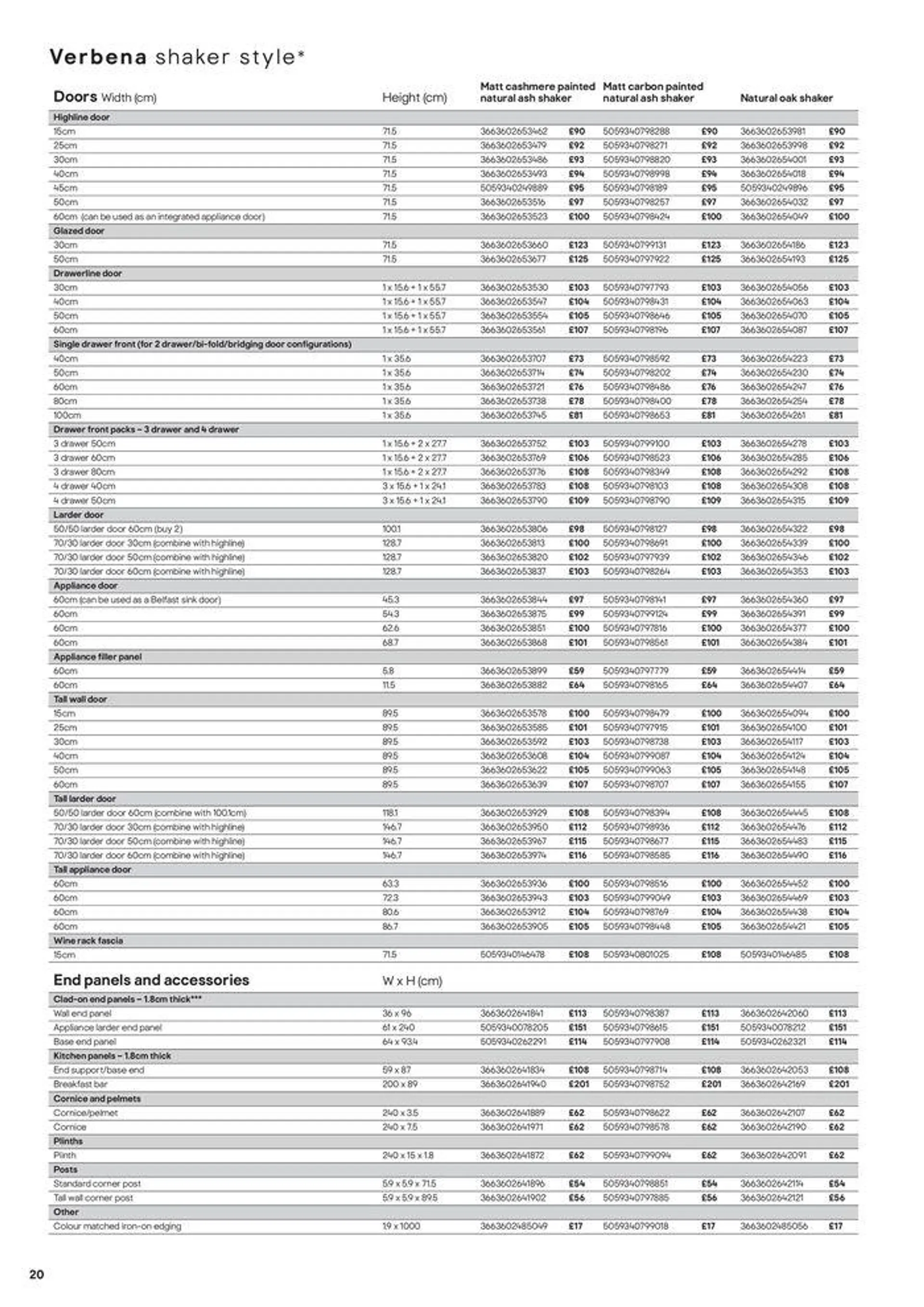 Kitchens Product & Cabinetry Price List from 20 August to 31 December 2024 - Catalogue Page 20