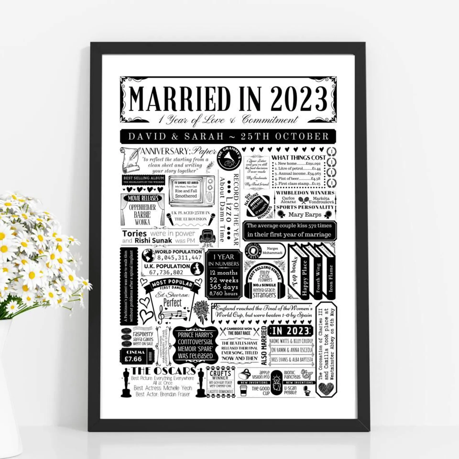 Personalised 1st Paper Wedding Anniversary Poster Gift