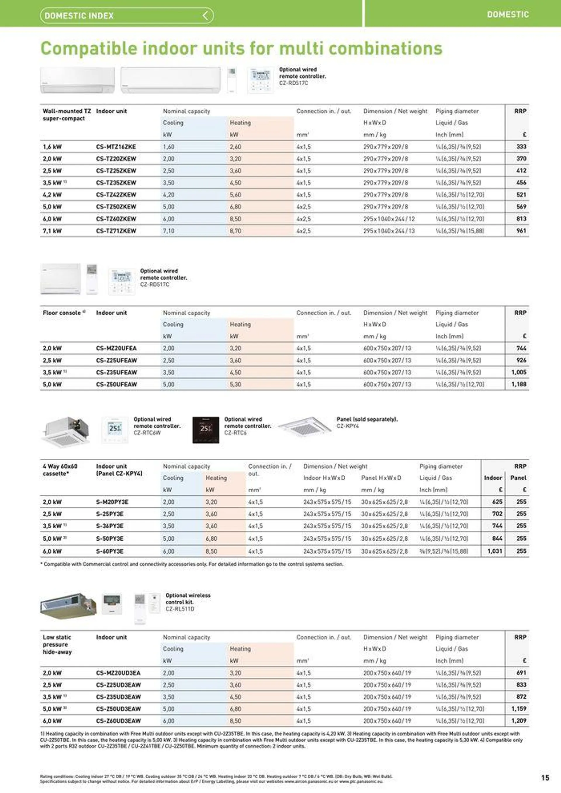 Price List 2024 / 2025 from 12 August to 31 December 2025 - Catalogue Page 15