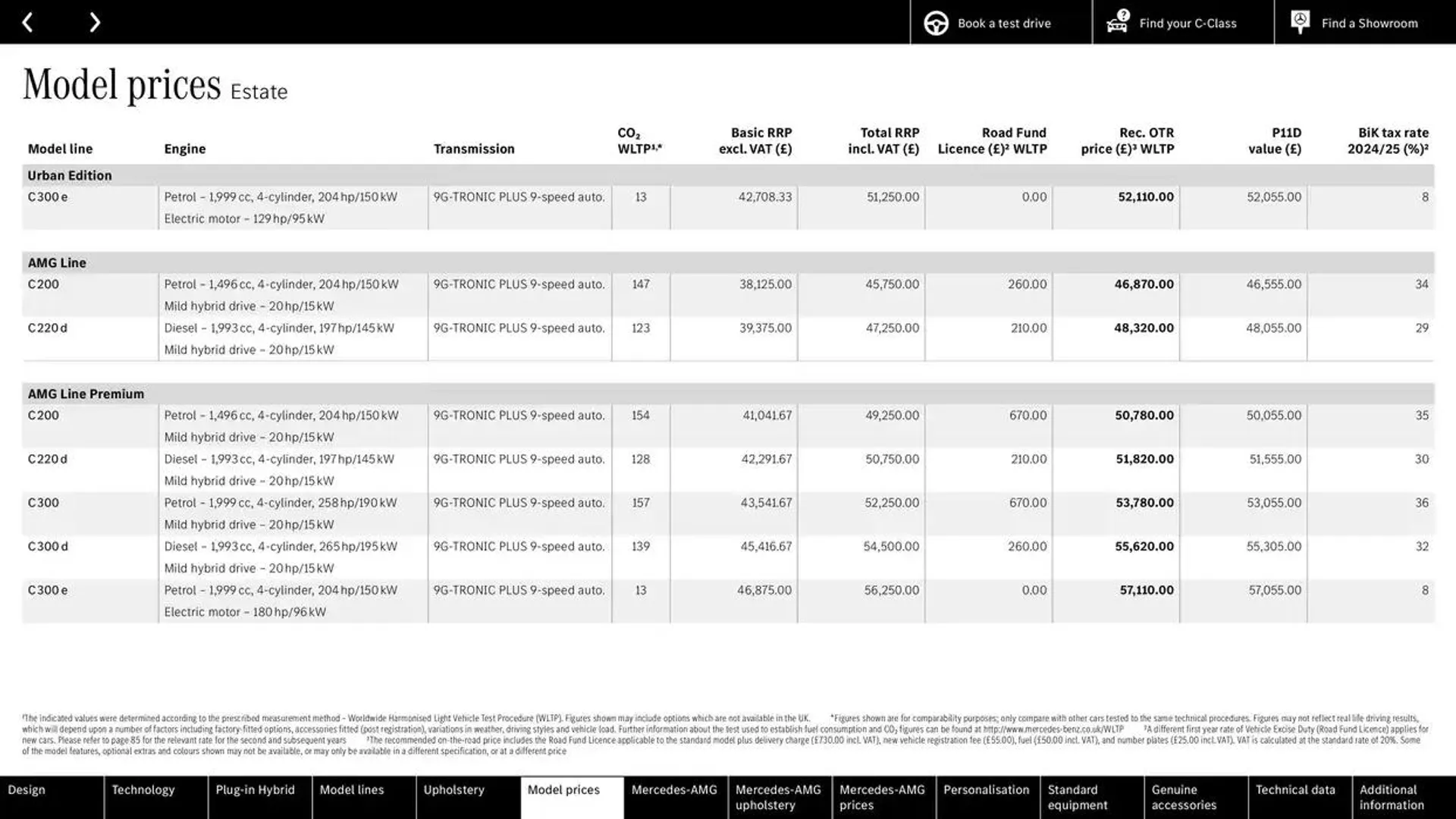 Mercedes Benz C-Class Saloon from 9 October to 9 October 2025 - Catalogue Page 34