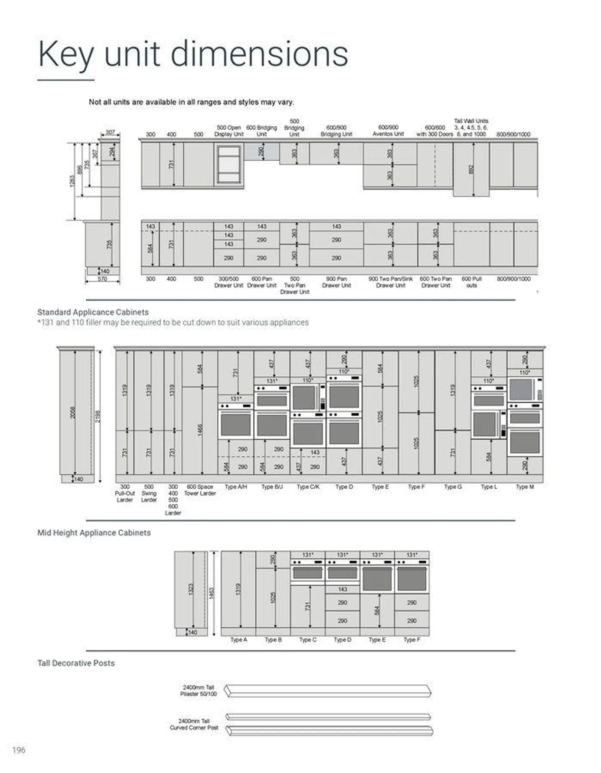 Bespoke Kitchens from 7 August to 31 December 2024 - Catalogue Page 196