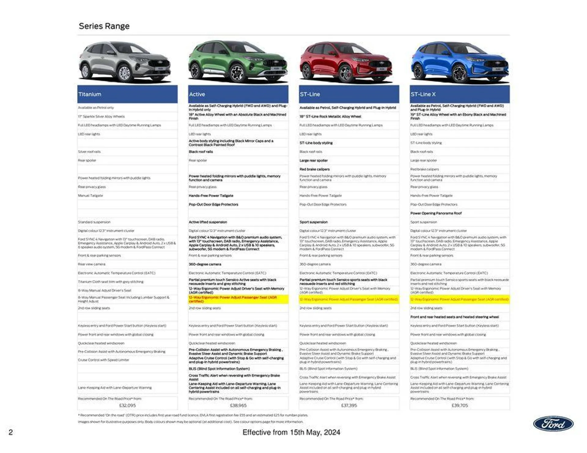 NEW FORD KUGA from 21 May to 31 December 2024 - Catalogue Page 2