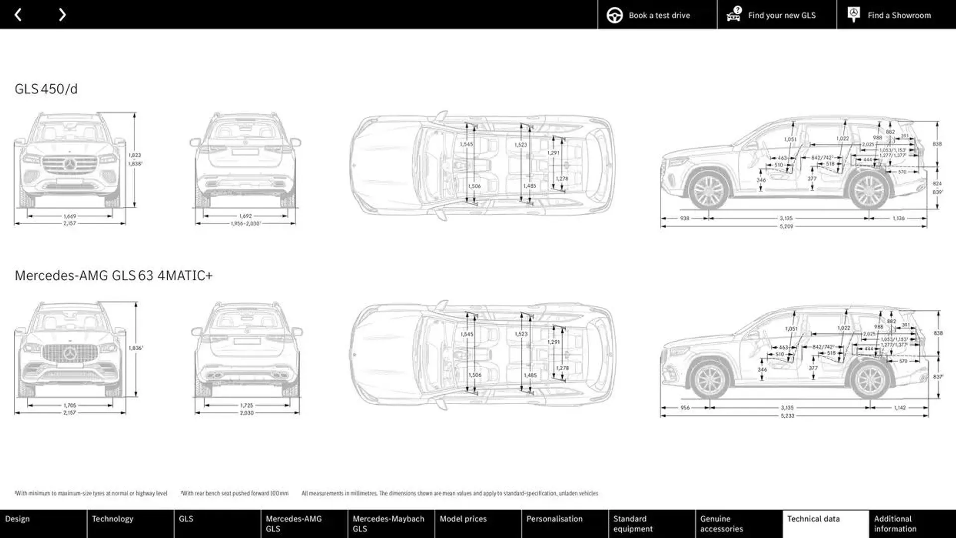 Mercedes Benz New GLS from 19 October to 19 October 2025 - Catalogue Page 62