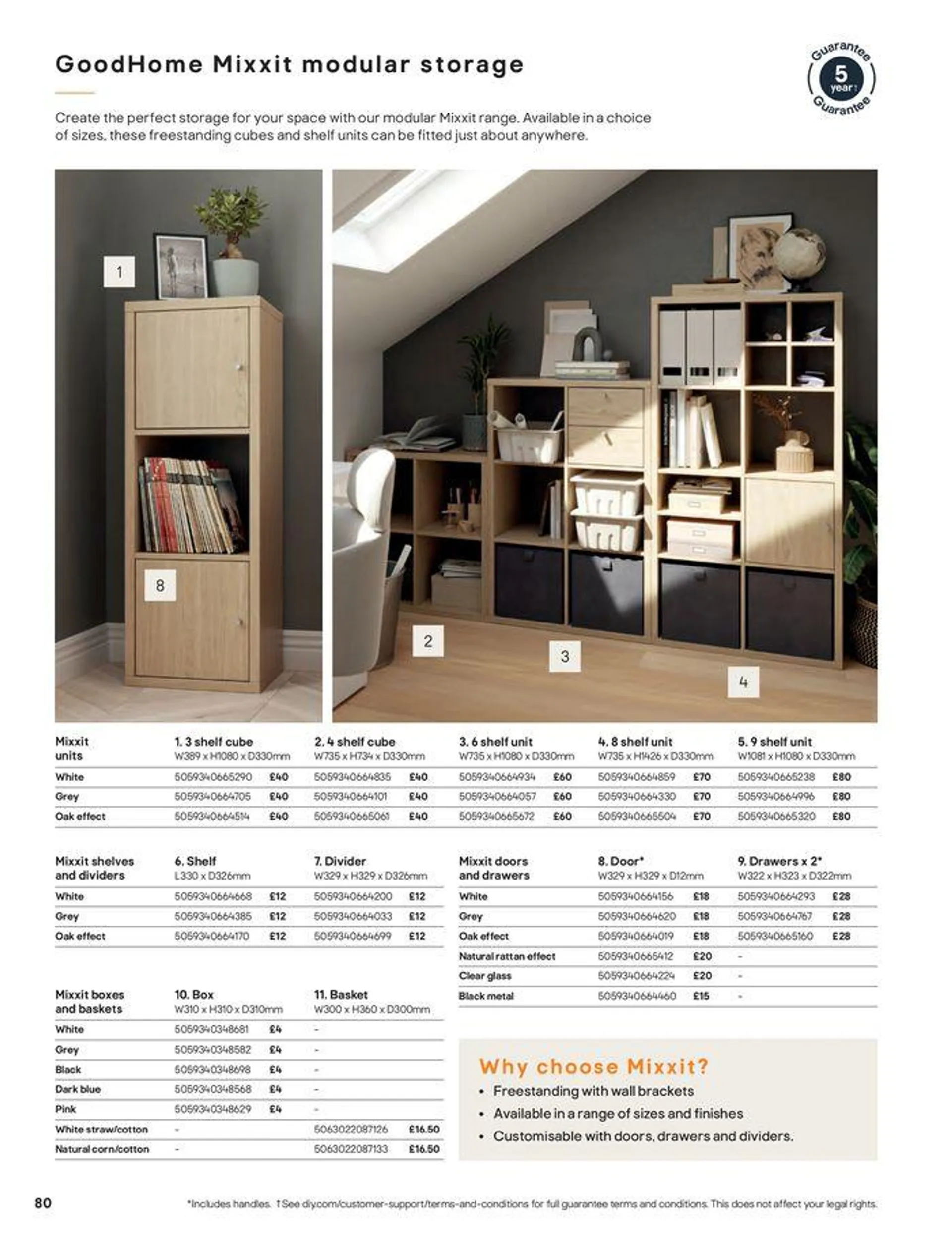 Furniture & Storage - 80