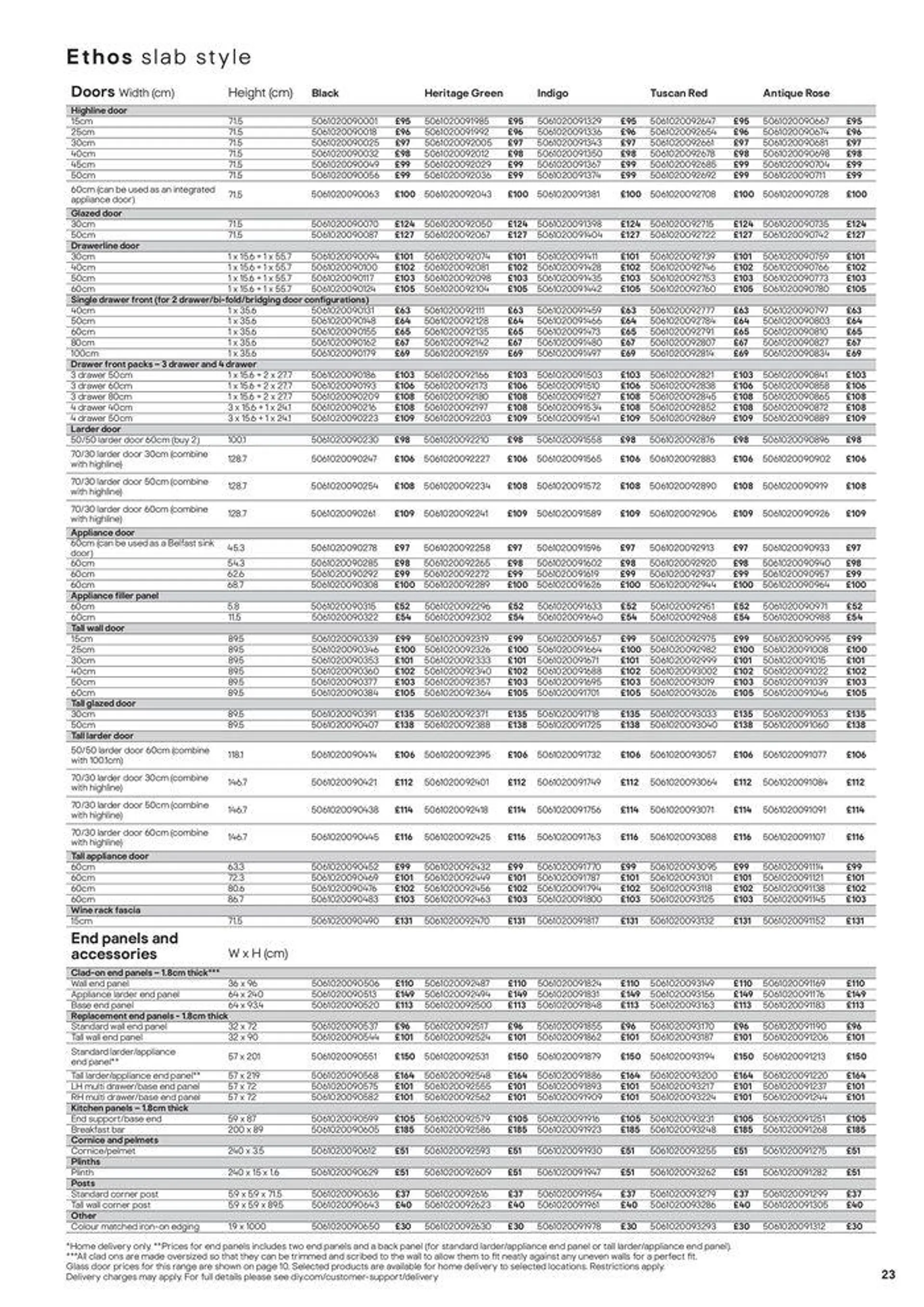 Kitchens Product & Cabinetry Price List from 20 August to 31 December 2024 - Catalogue Page 23