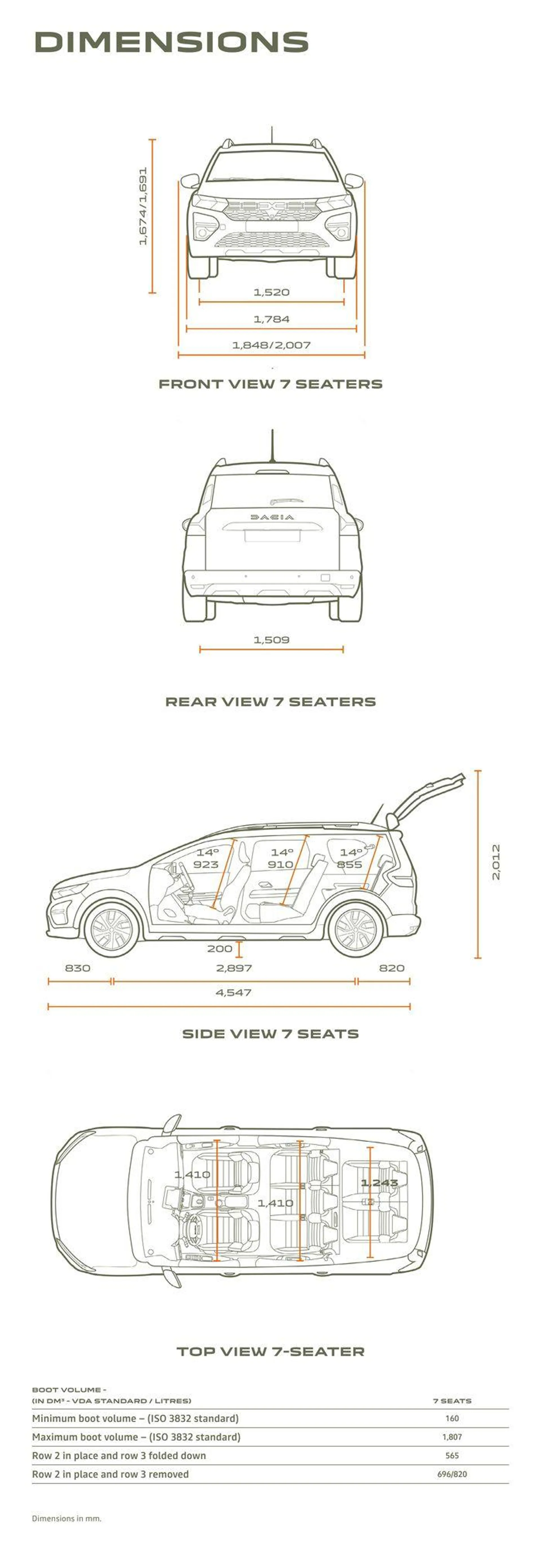 Dacia Jogger from 3 July to 30 September 2024 - Catalogue Page 27