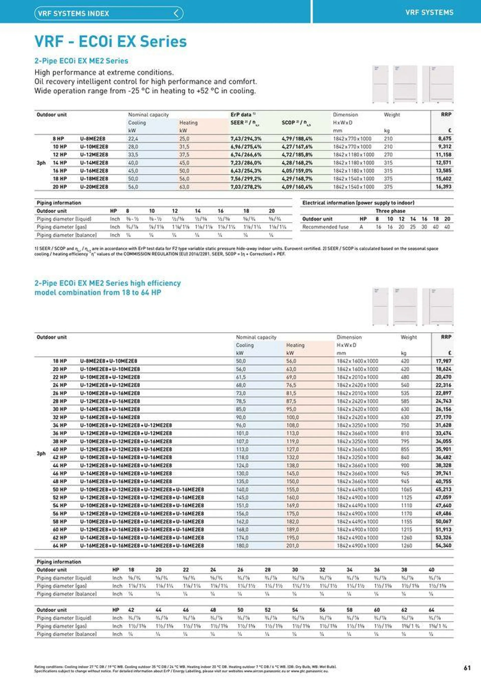 Price List 2024 / 2025 from 12 August to 31 December 2025 - Catalogue Page 61