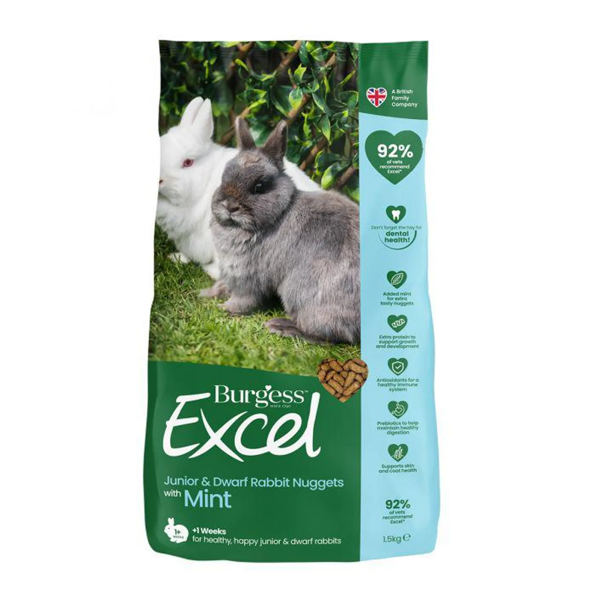 Burgess Excel Junior Dwarf Rabbit Nuggets with Mint - 1.5kg