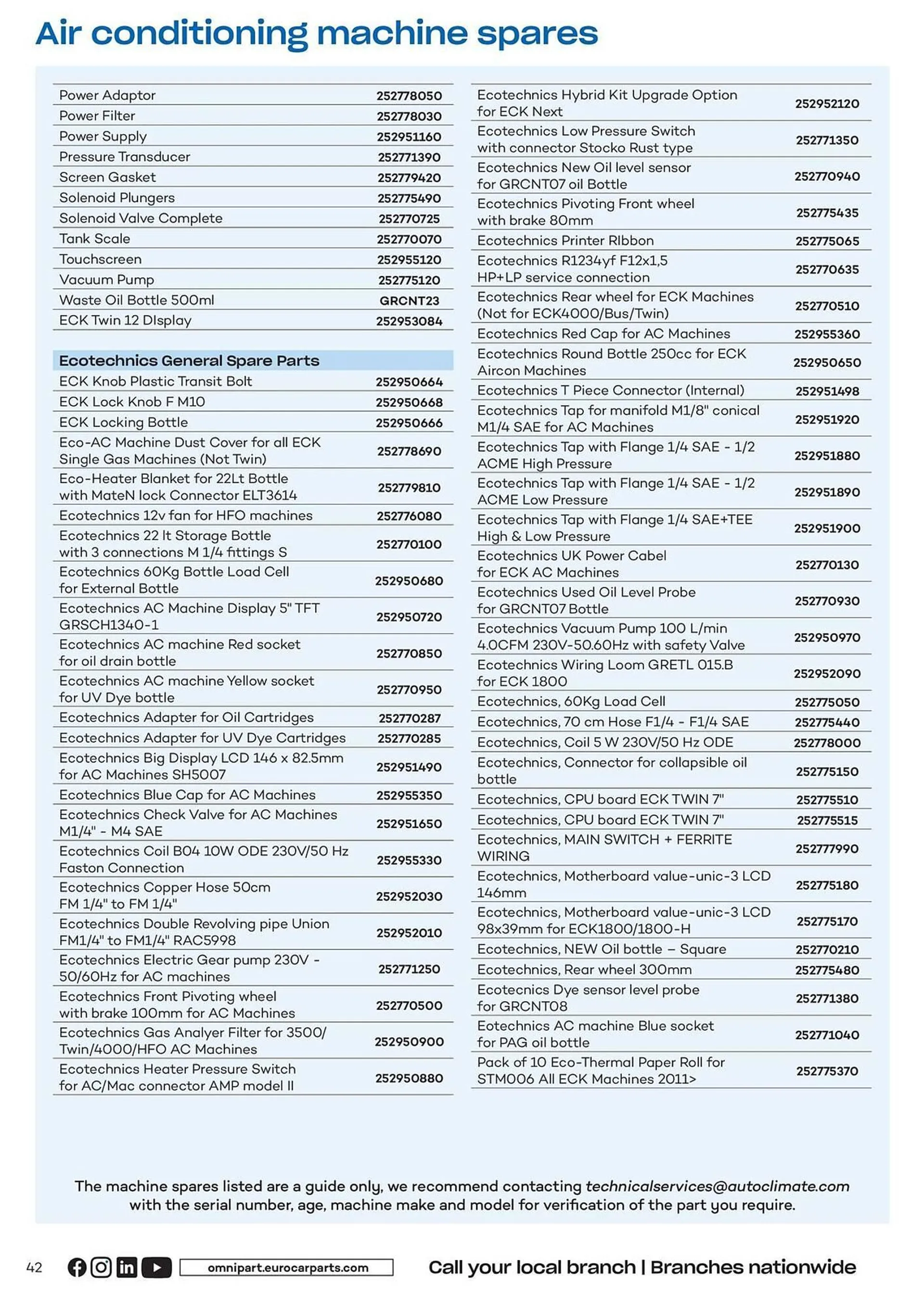 Euro Car Parts leaflet from 12 April to 31 December 2024 - Catalogue Page 42