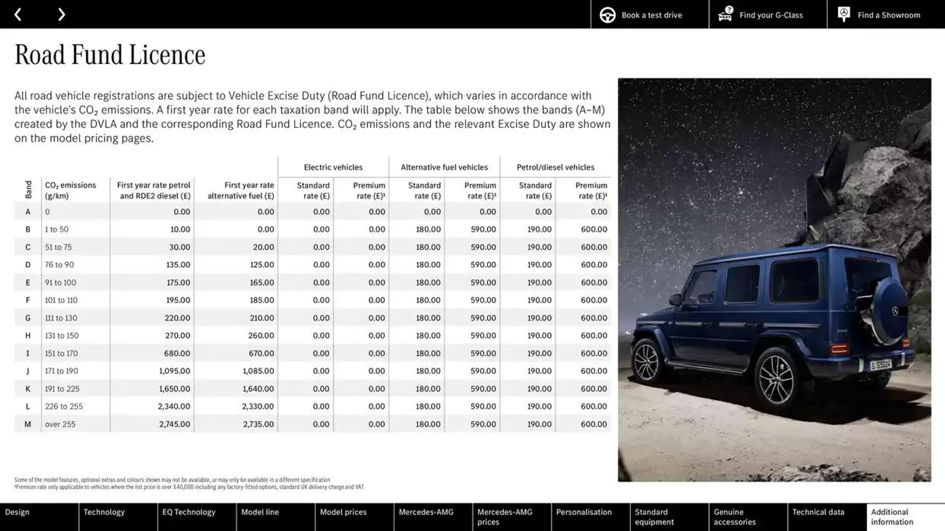 Mercedes Benz New G-Class from 12 October to 12 October 2025 - Catalogue Page 91