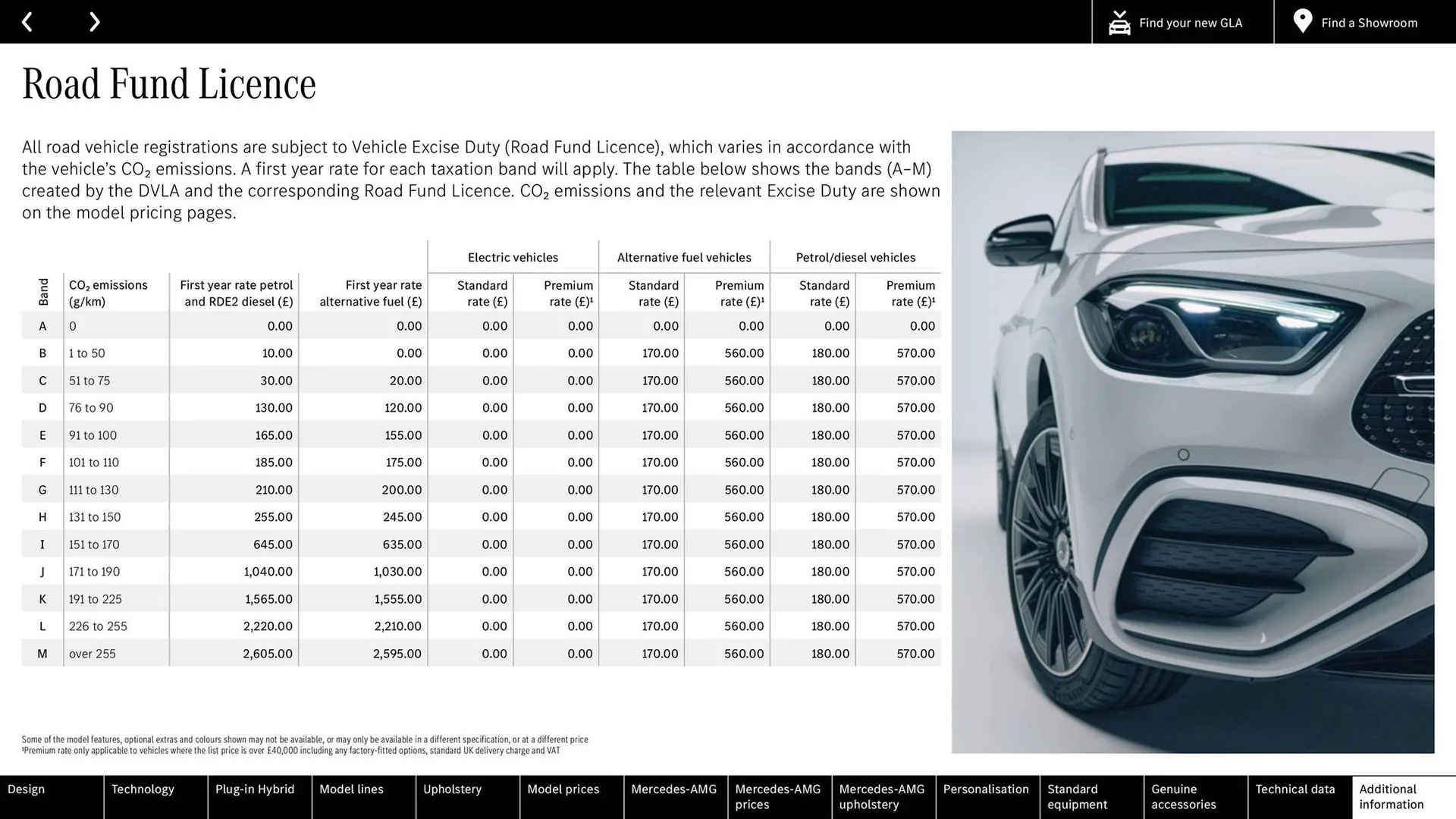 Mercedes-Benz leaflet from 23 January to 31 December 2024 - Catalogue Page 69