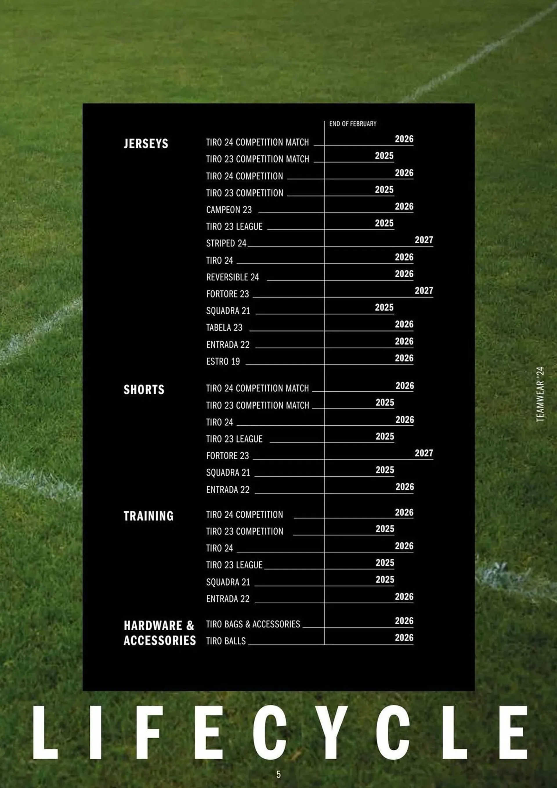 Adidas leaflet from 11 March to 31 December 2024 - Catalogue Page 5