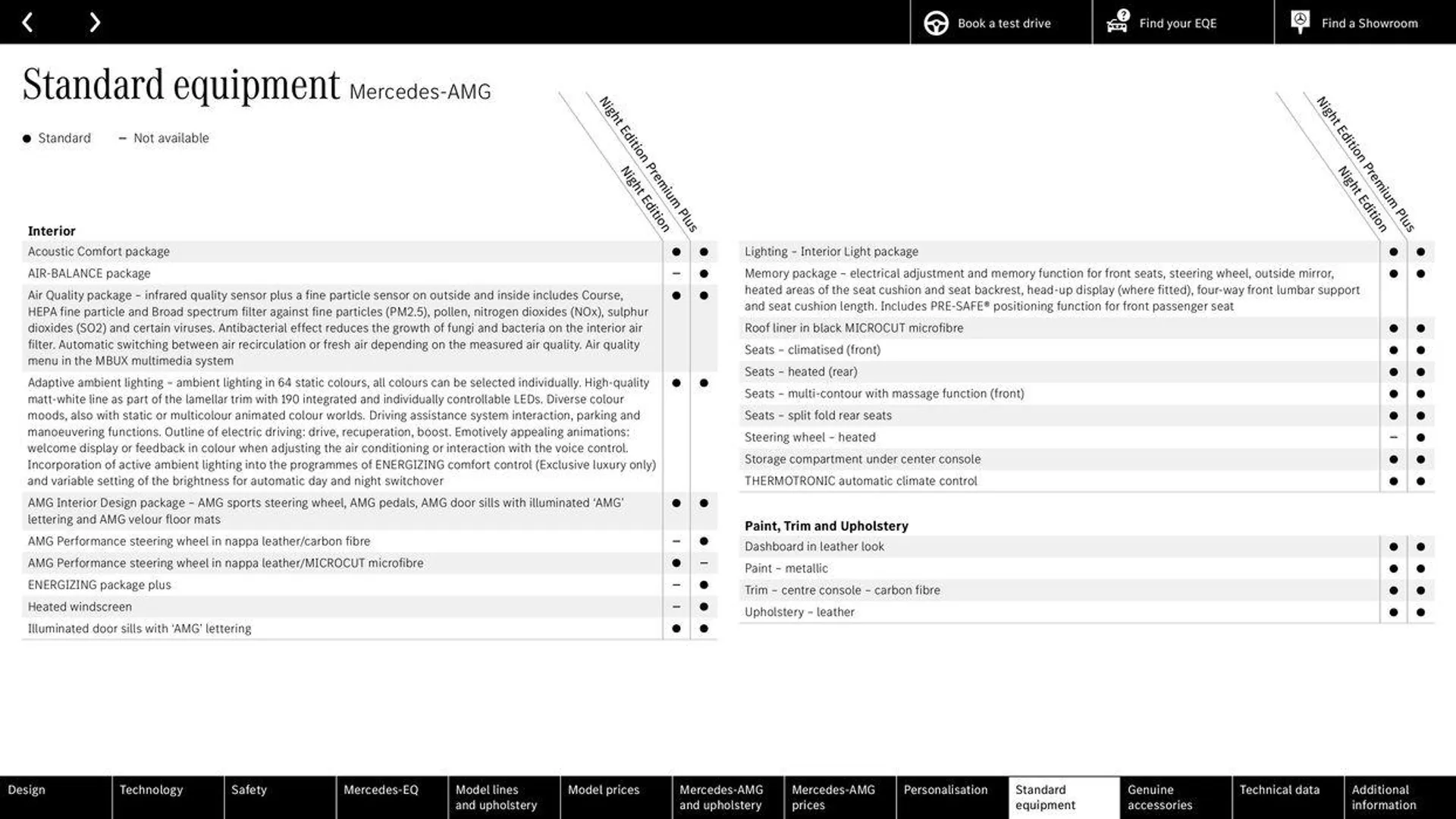 Mercedes Benz EQE Saloon from 21 May to 31 December 2024 - Catalogue Page 60