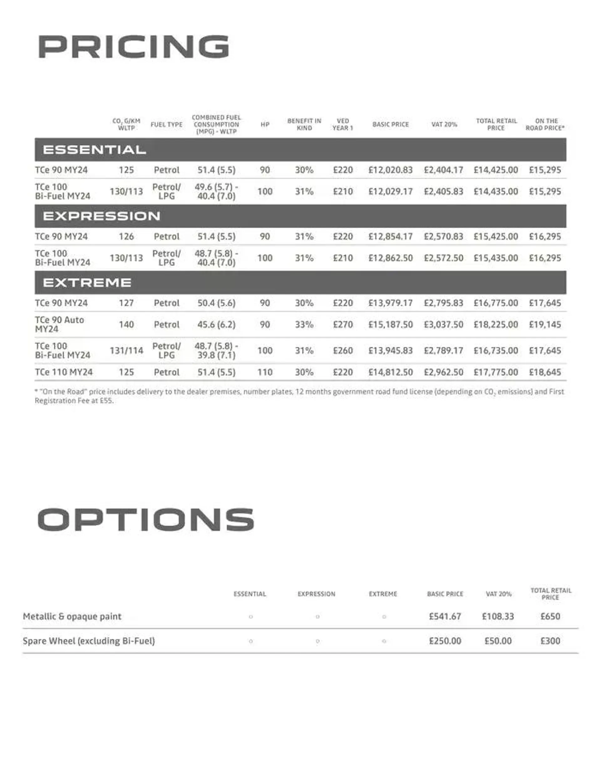 Dacia Stepway from 8 October to 31 May 2025 - Catalogue Page 18