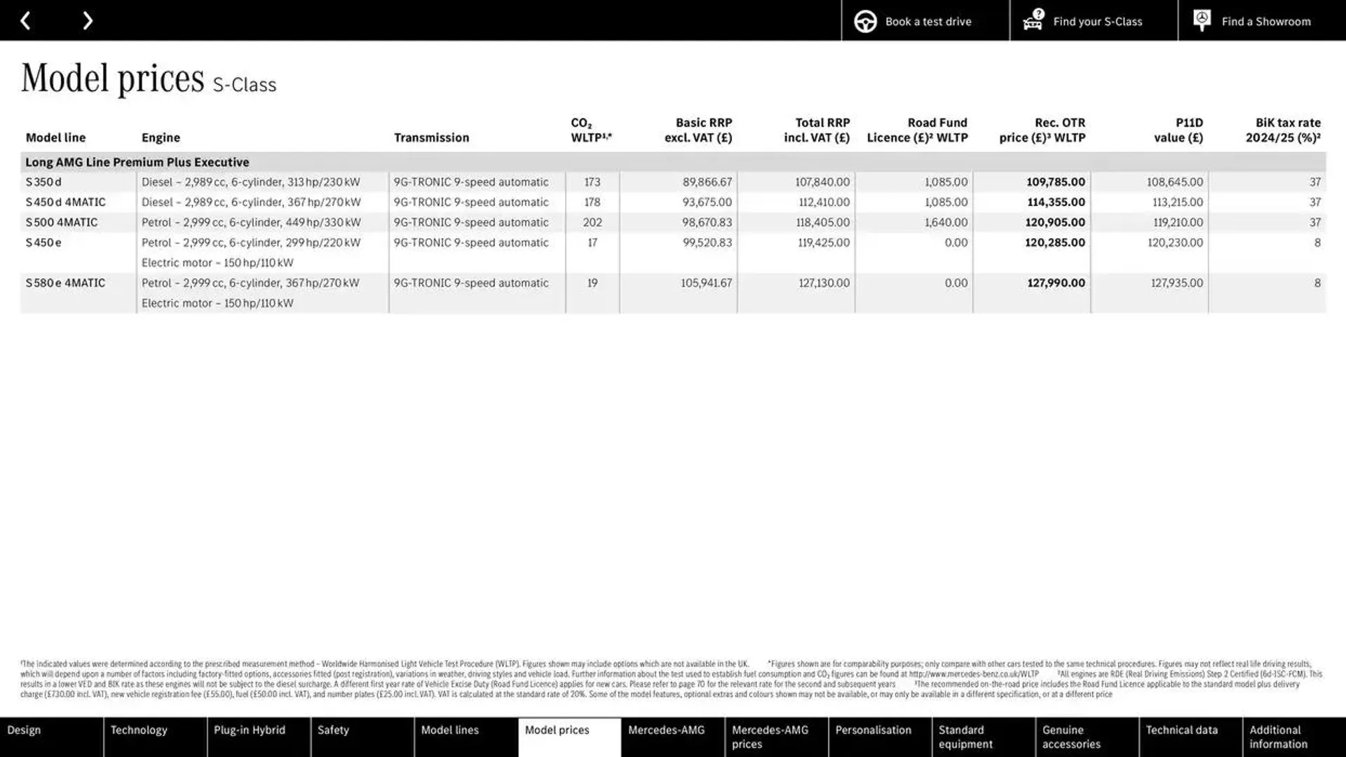 Mercedes Benz S-Class Saloon from 9 October to 9 October 2025 - Catalogue Page 28