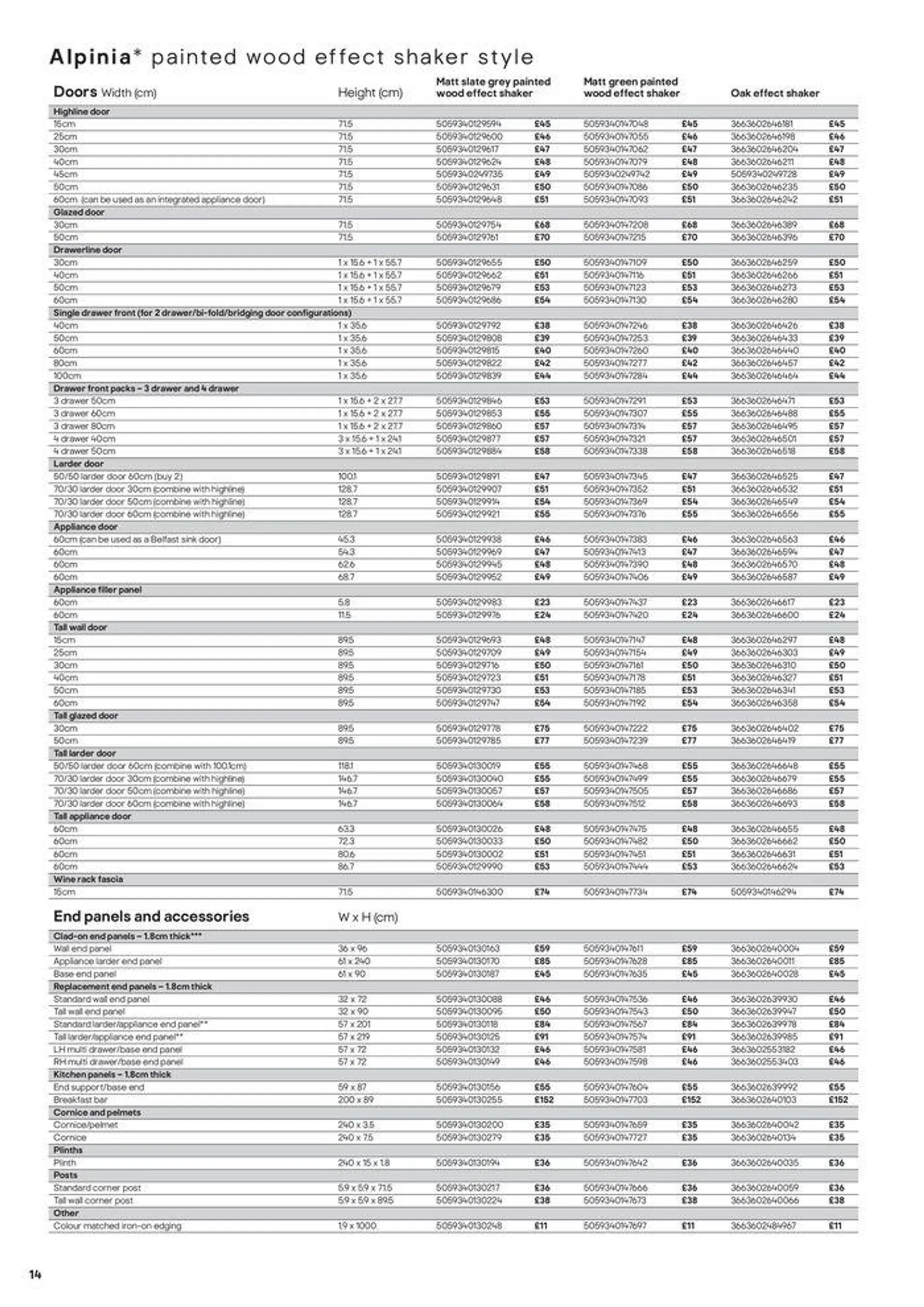 Kitchens Product & Cabinetry Price List from 20 August to 31 December 2024 - Catalogue Page 14