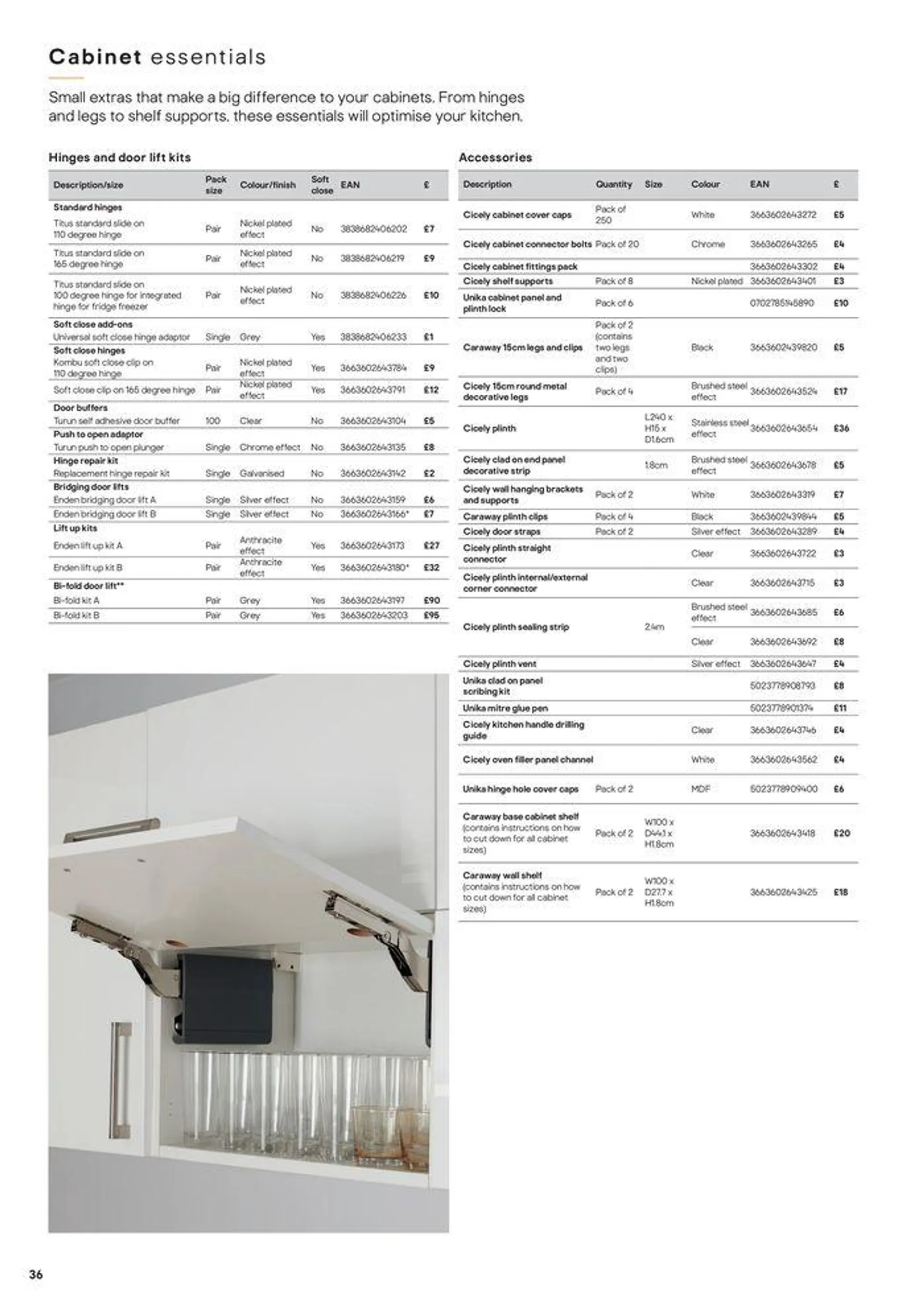 Kitchens Product & Cabinetry Price List from 20 August to 31 December 2024 - Catalogue Page 36