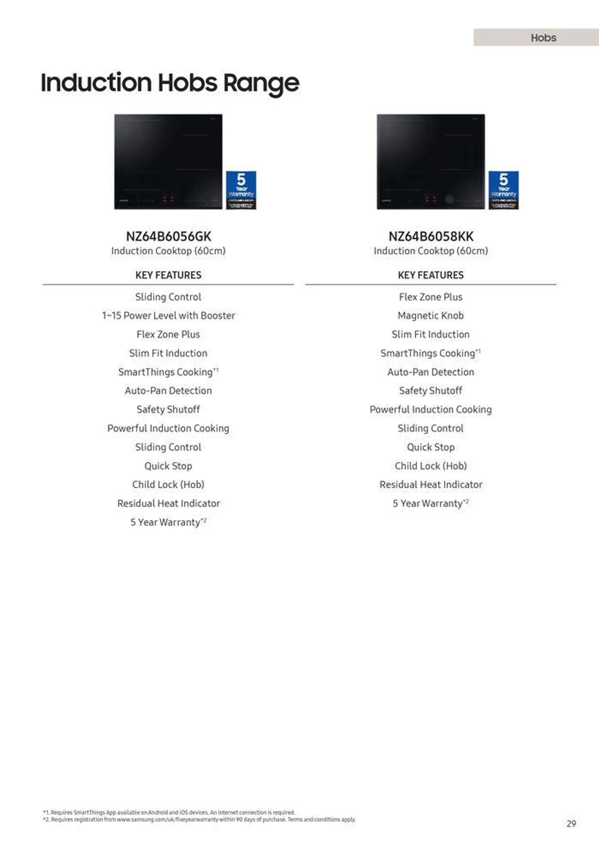 Home Appliances 2024 from 12 August to 31 December 2024 - Catalogue Page 31