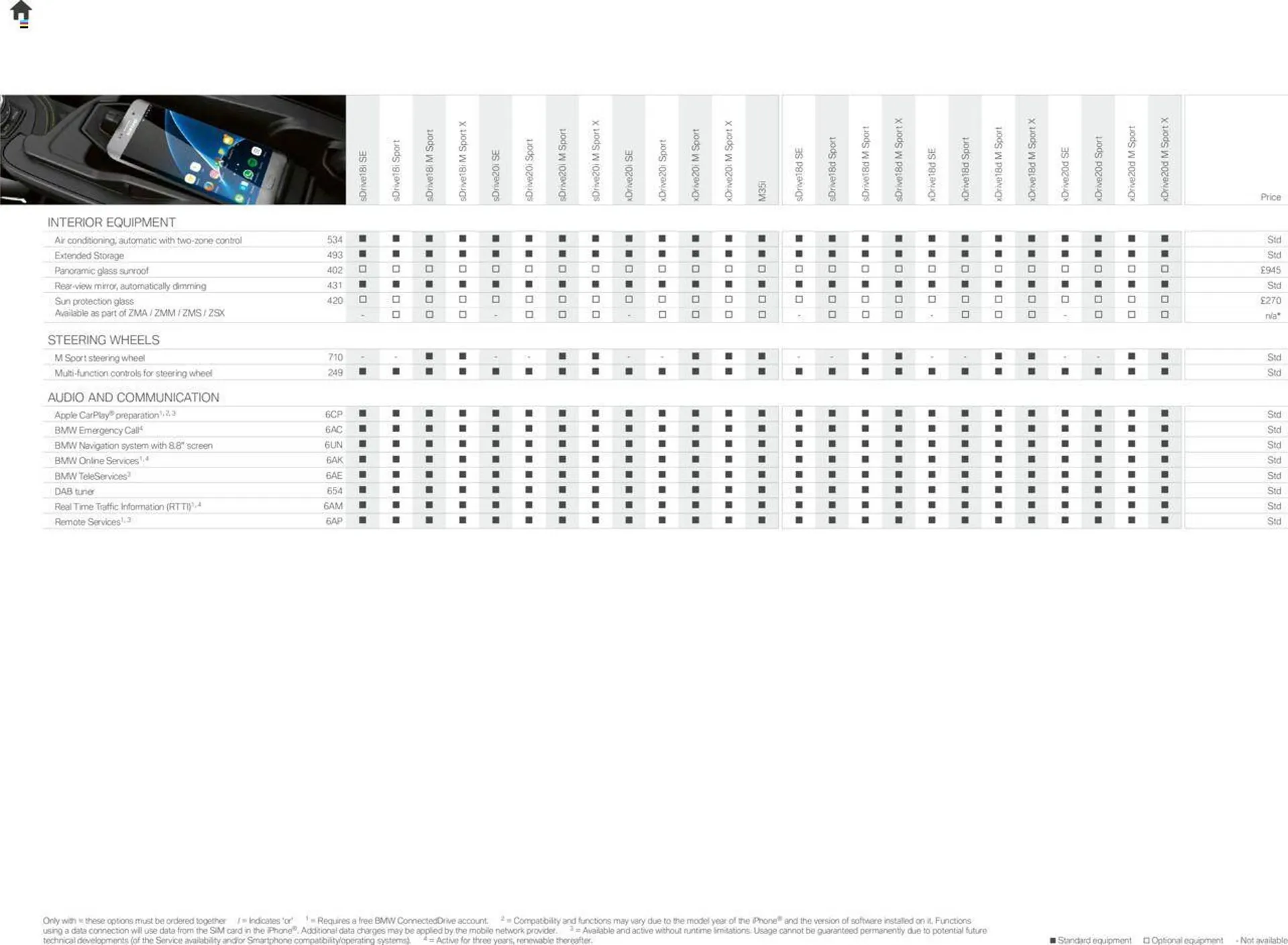 BMW leaflet from 4 May to 30 April 2025 - Catalogue Page 25