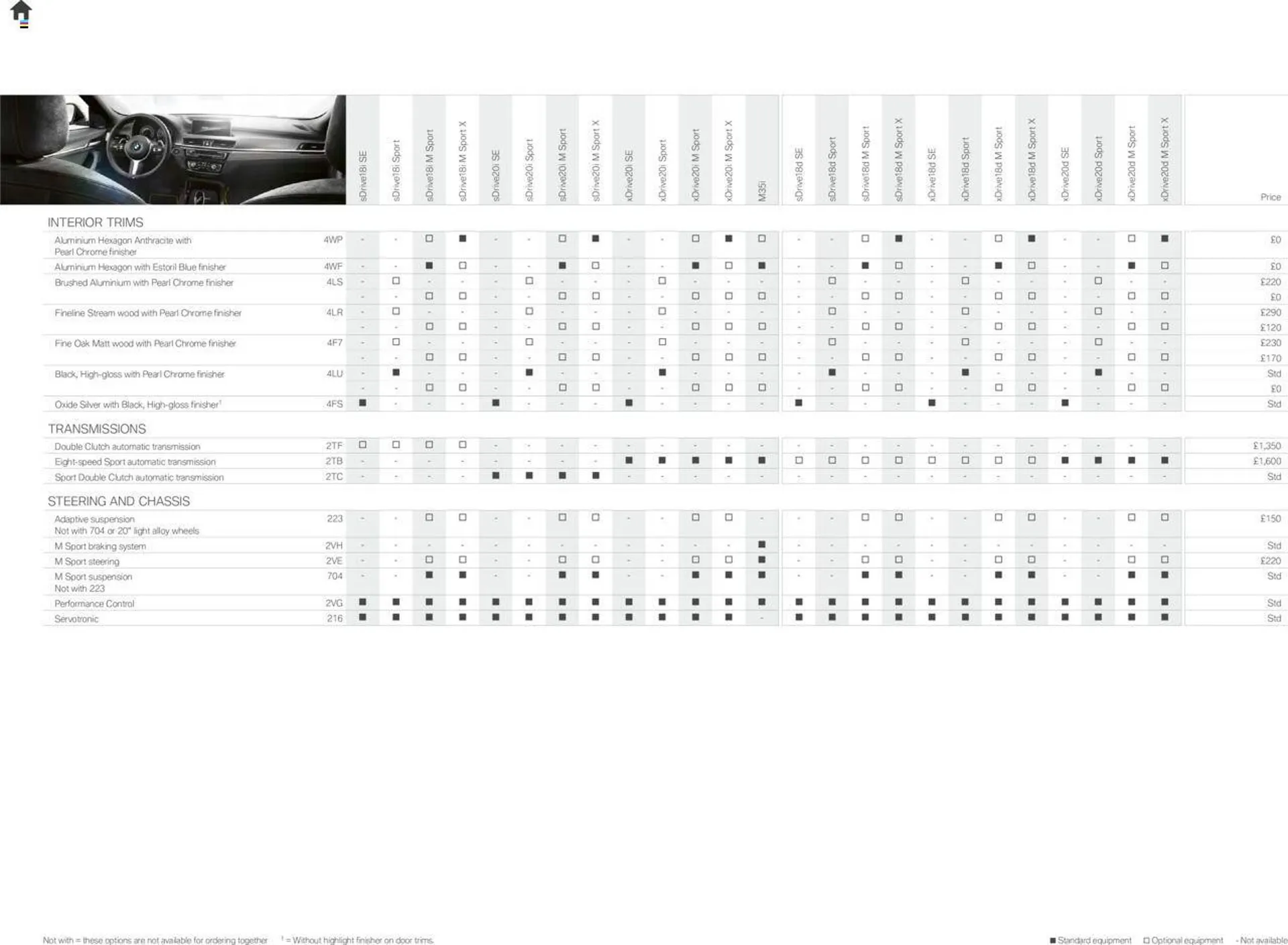 BMW leaflet from 4 May to 30 April 2025 - Catalogue Page 22