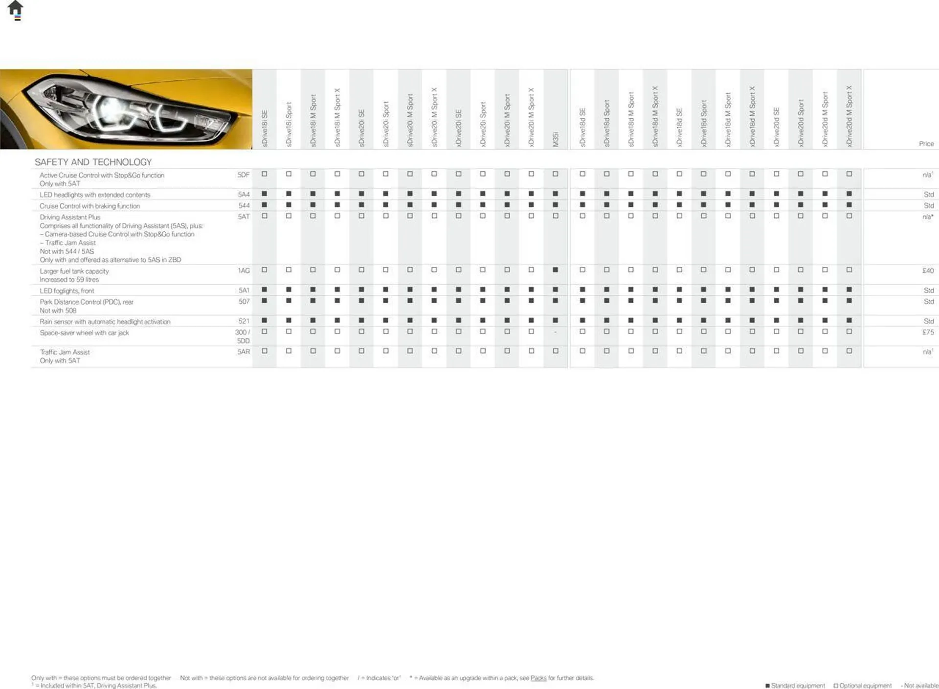 BMW leaflet from 4 May to 30 April 2025 - Catalogue Page 23