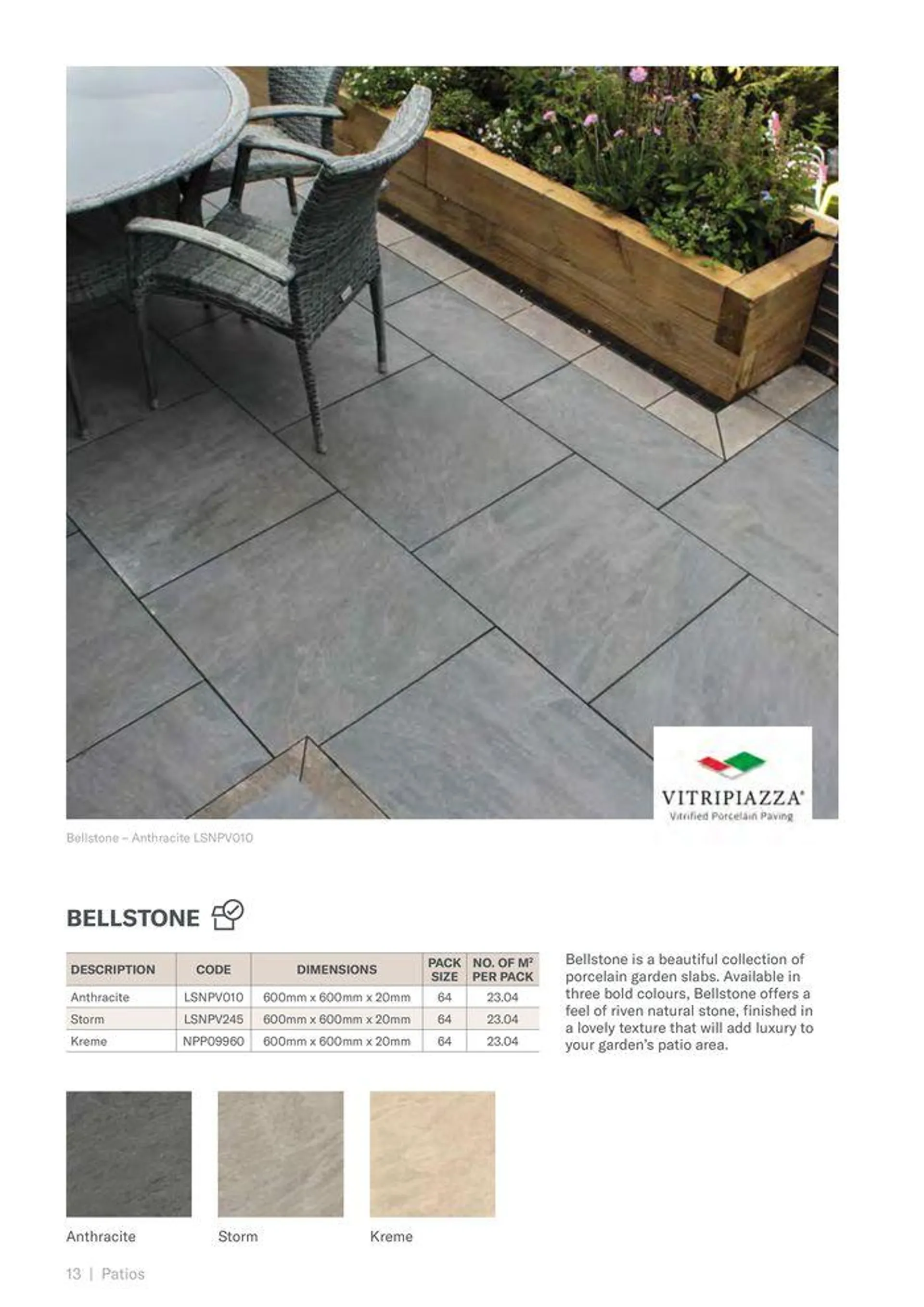 Landscaping Guide 2024 from 13 February to 31 December 2024 - Catalogue Page 14