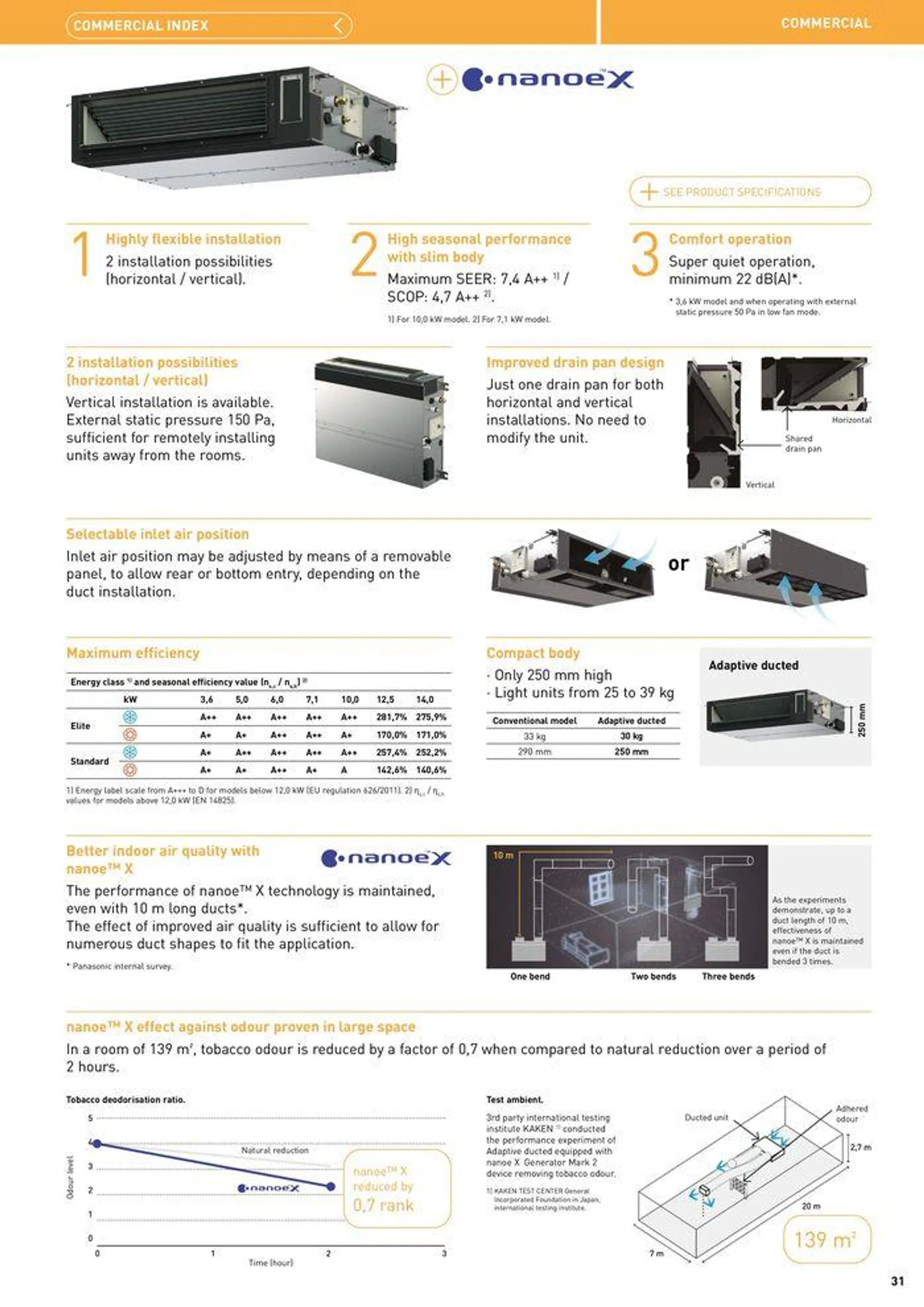 Price List 2024 / 2025 from 12 August to 31 December 2025 - Catalogue Page 31