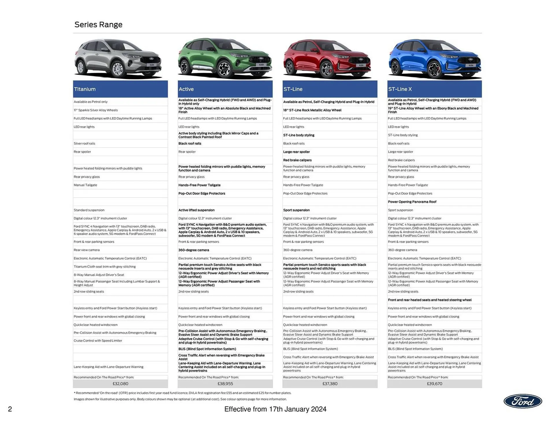 Ford leaflet from 1 March to 31 August 2024 - Catalogue Page 2