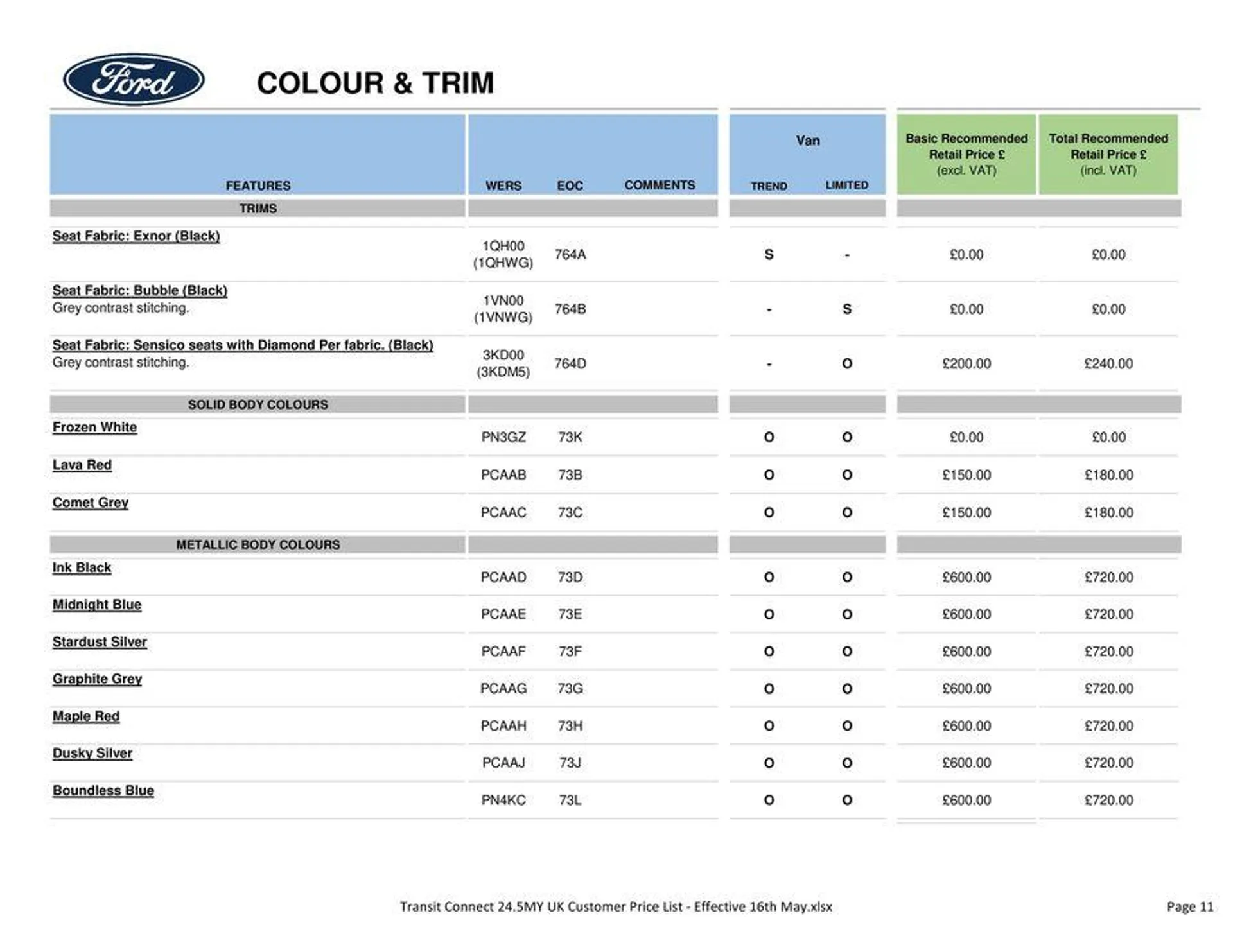 All-New Ford Transit Connect from 17 May to 31 December 2024 - Catalogue Page 11