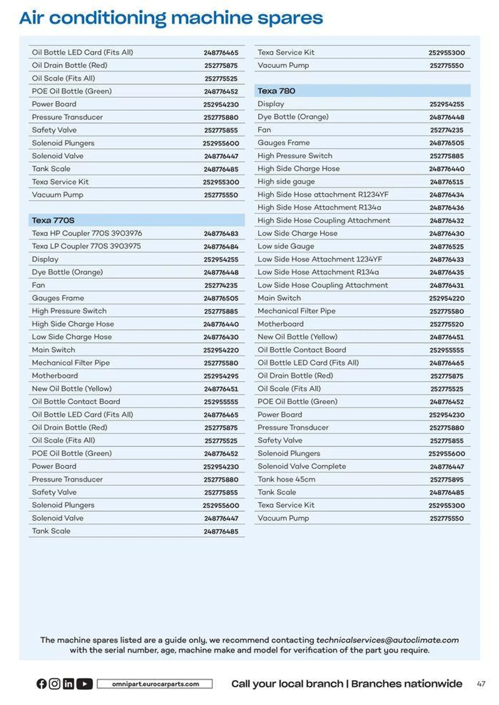 Air Conditioning Catalogue 2024 from 12 April to 31 December 2024 - Catalogue Page 47