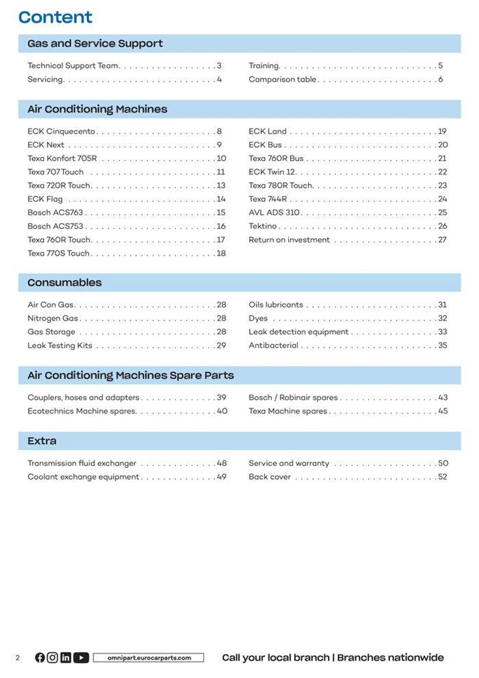 Air Conditioning Catalogue 2024 from 12 April to 31 December 2024 - Catalogue Page 2