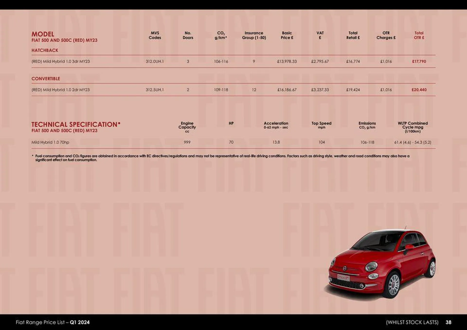 Fiat Range Price List 2024 - 38