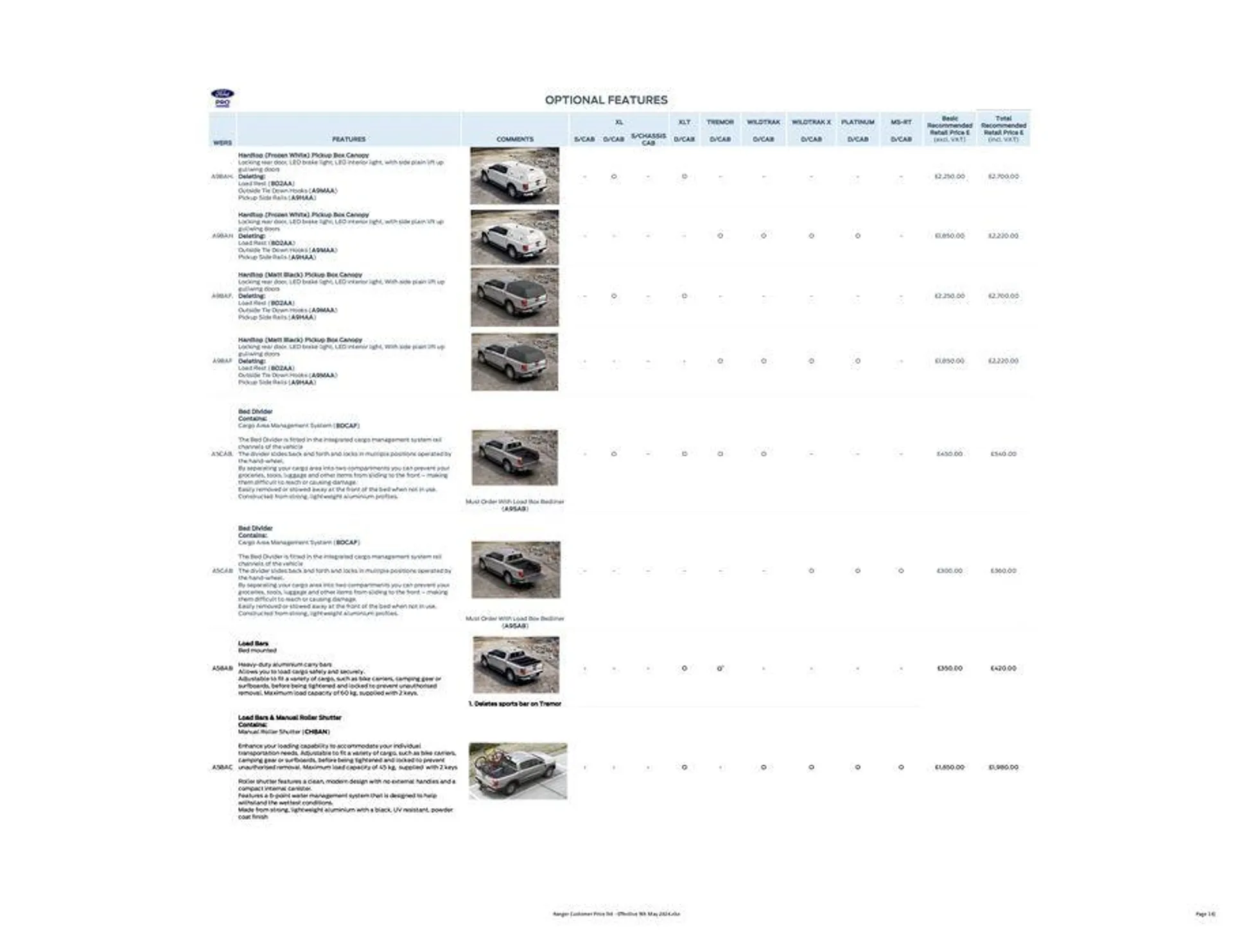 FORD RANGER from 27 May to 31 December 2024 - Catalogue Page 14