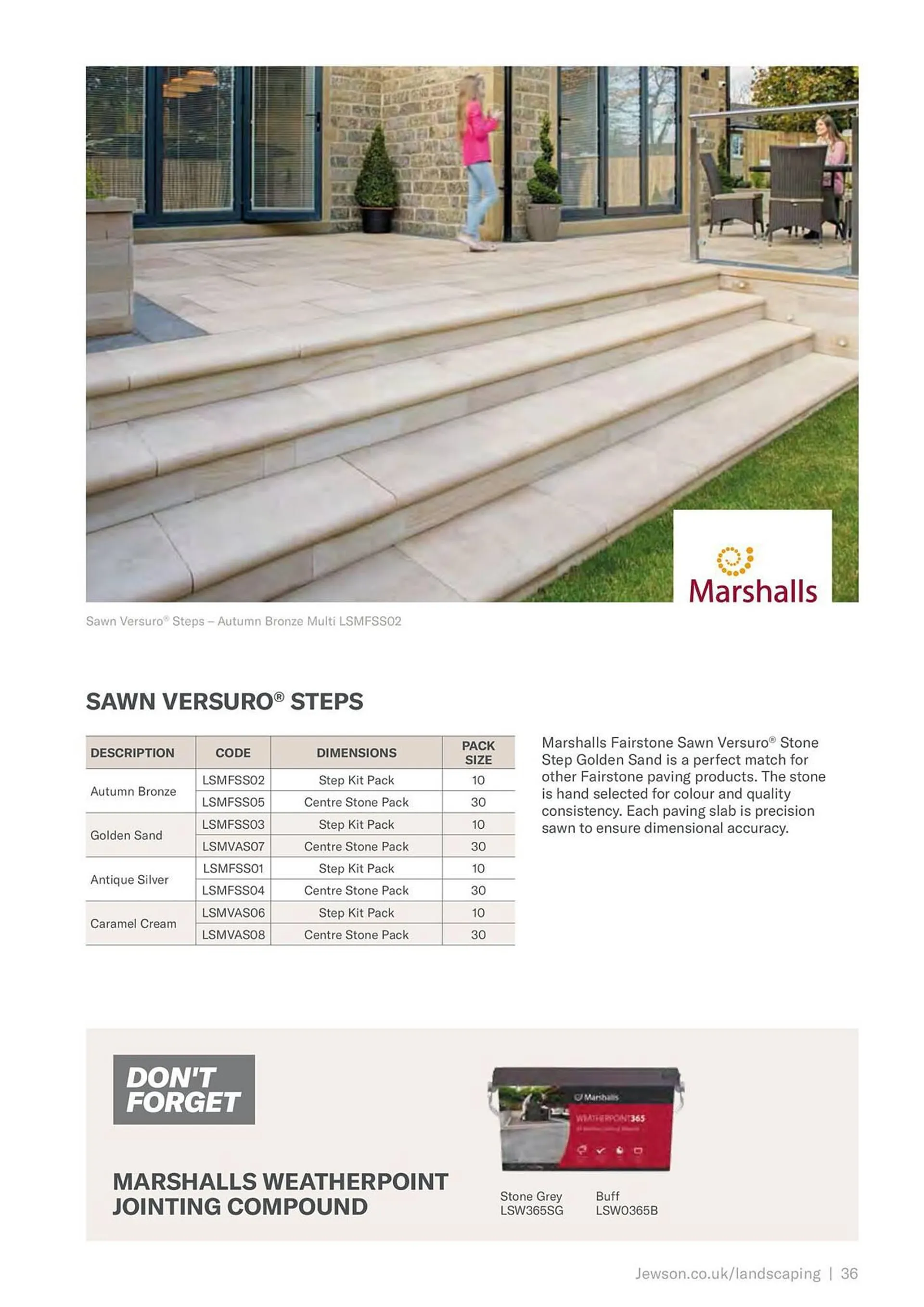 Jewson leaflet from 13 February to 31 December 2024 - Catalogue Page 37