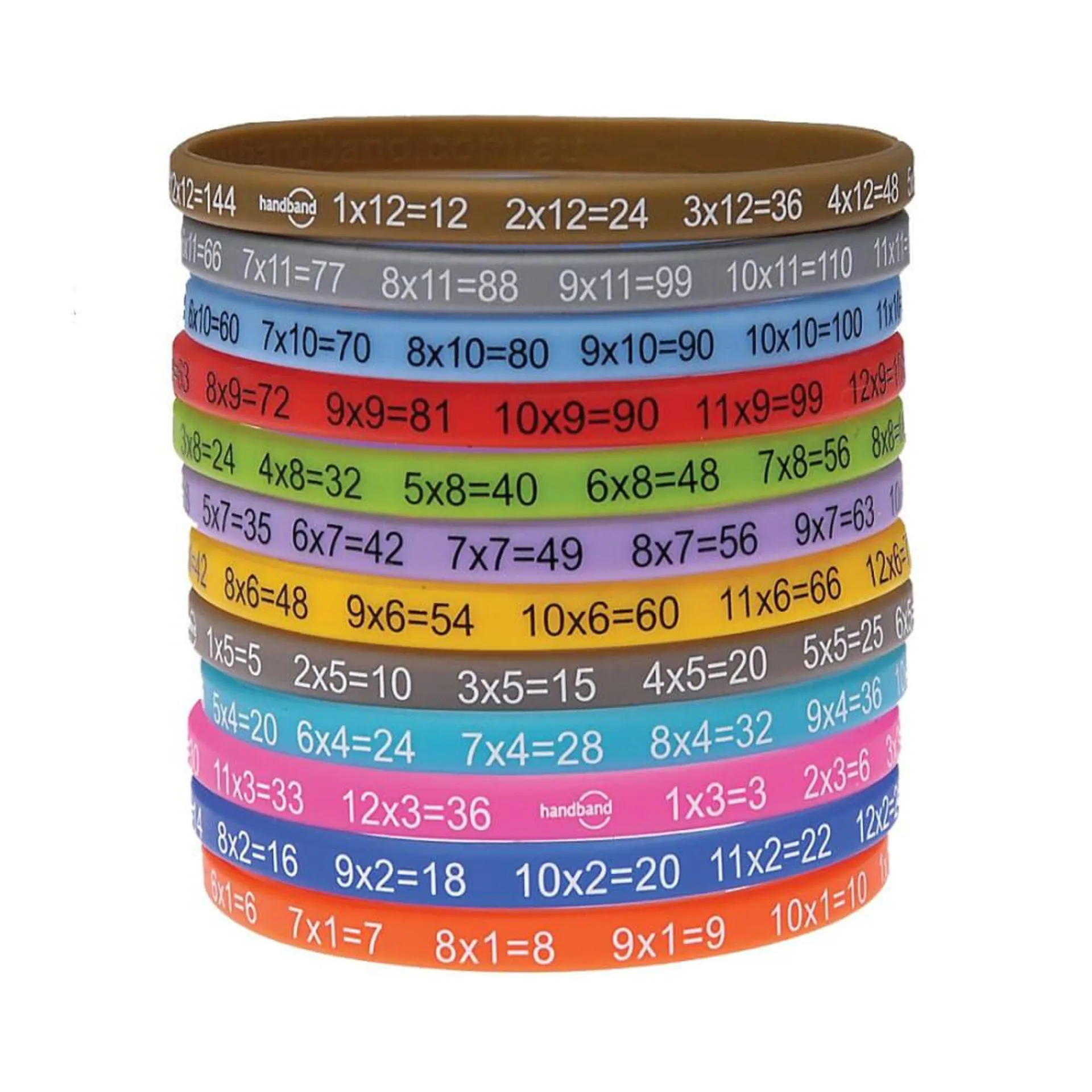 Maths Times Tables Multibandz Wristbands