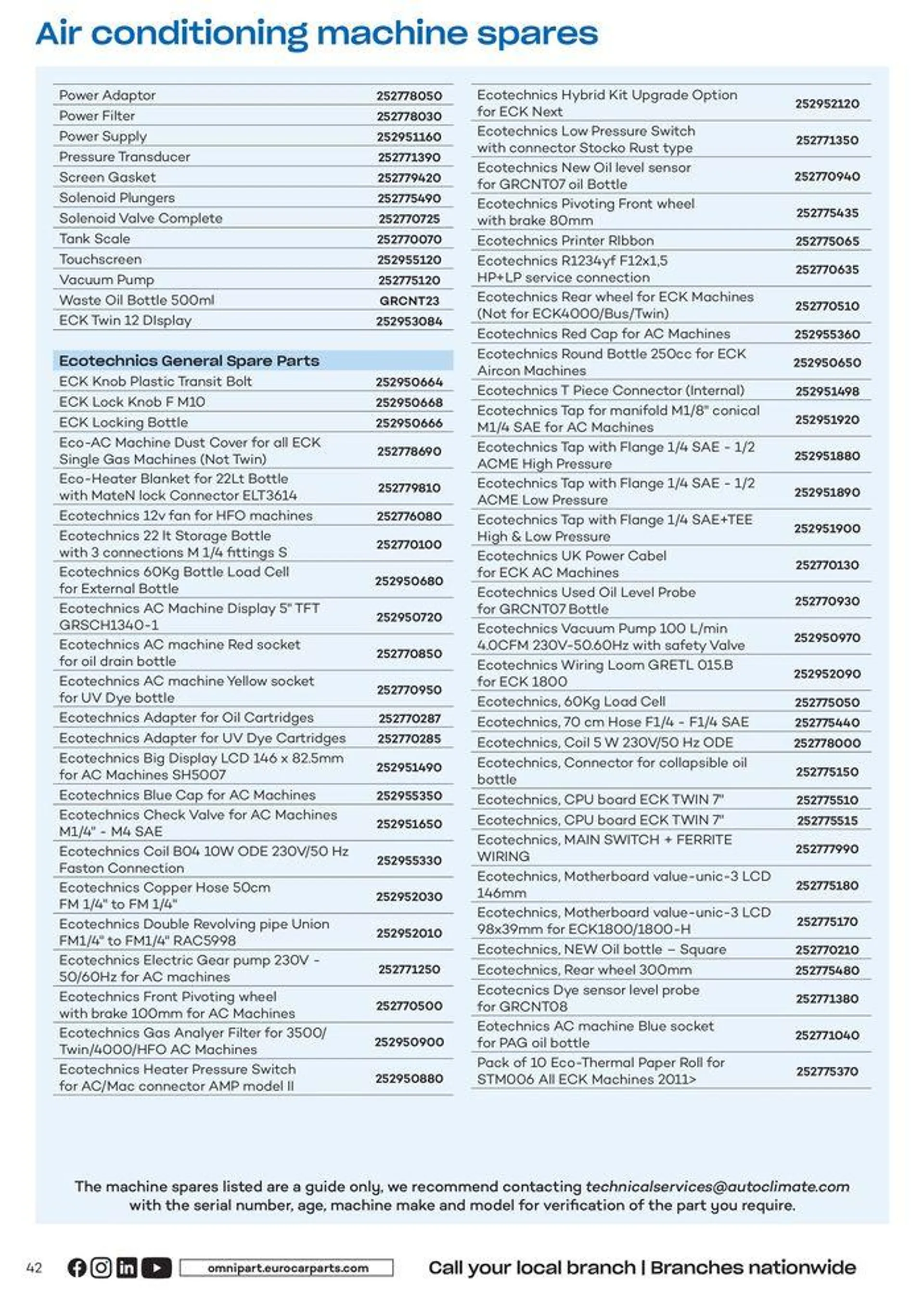 Air Conditioning Catalogue 2024 from 12 April to 31 December 2024 - Catalogue Page 42