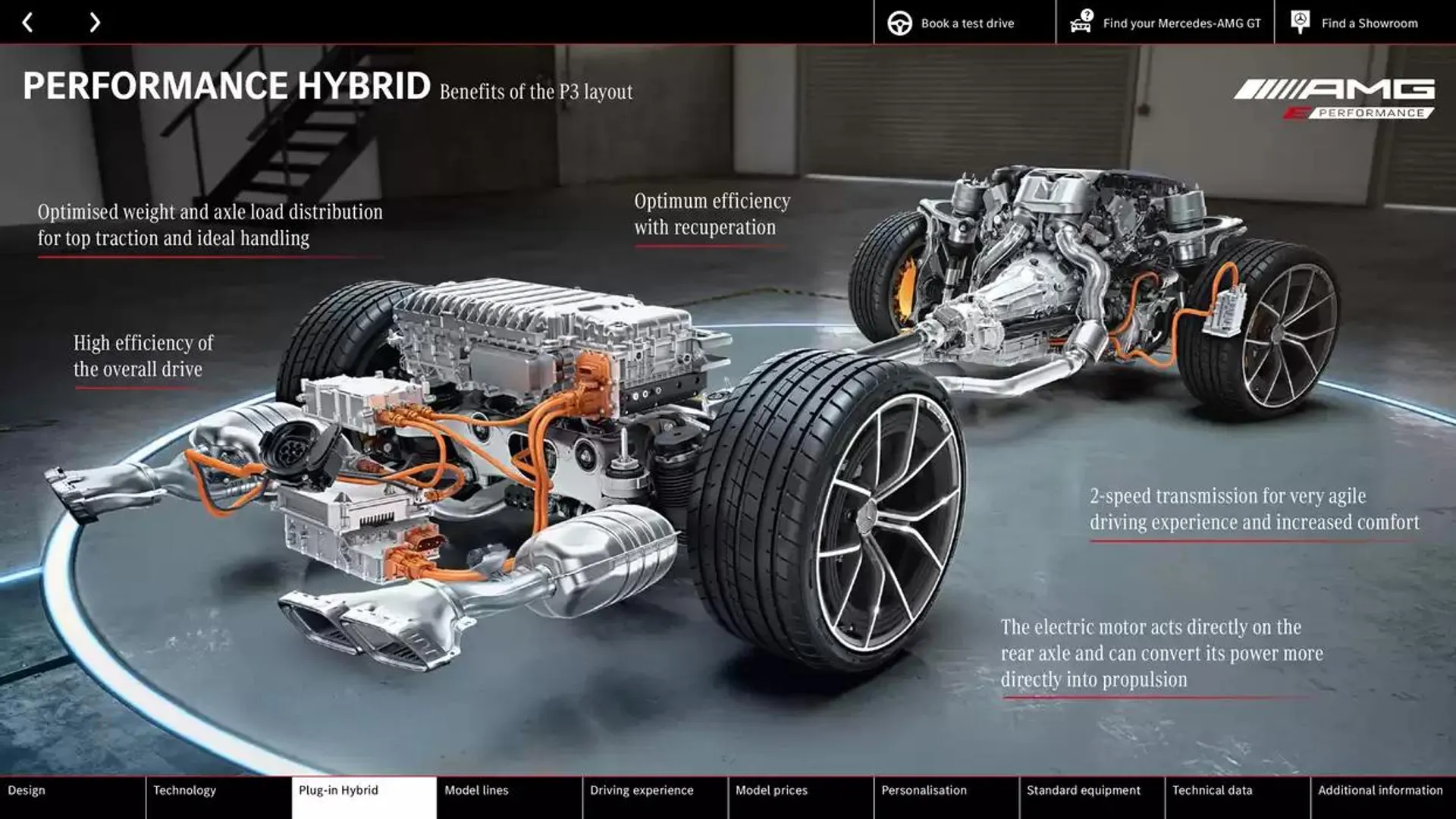 Mercedes-AMG GT Coupé from 11 October to 11 October 2025 - Catalogue Page 23