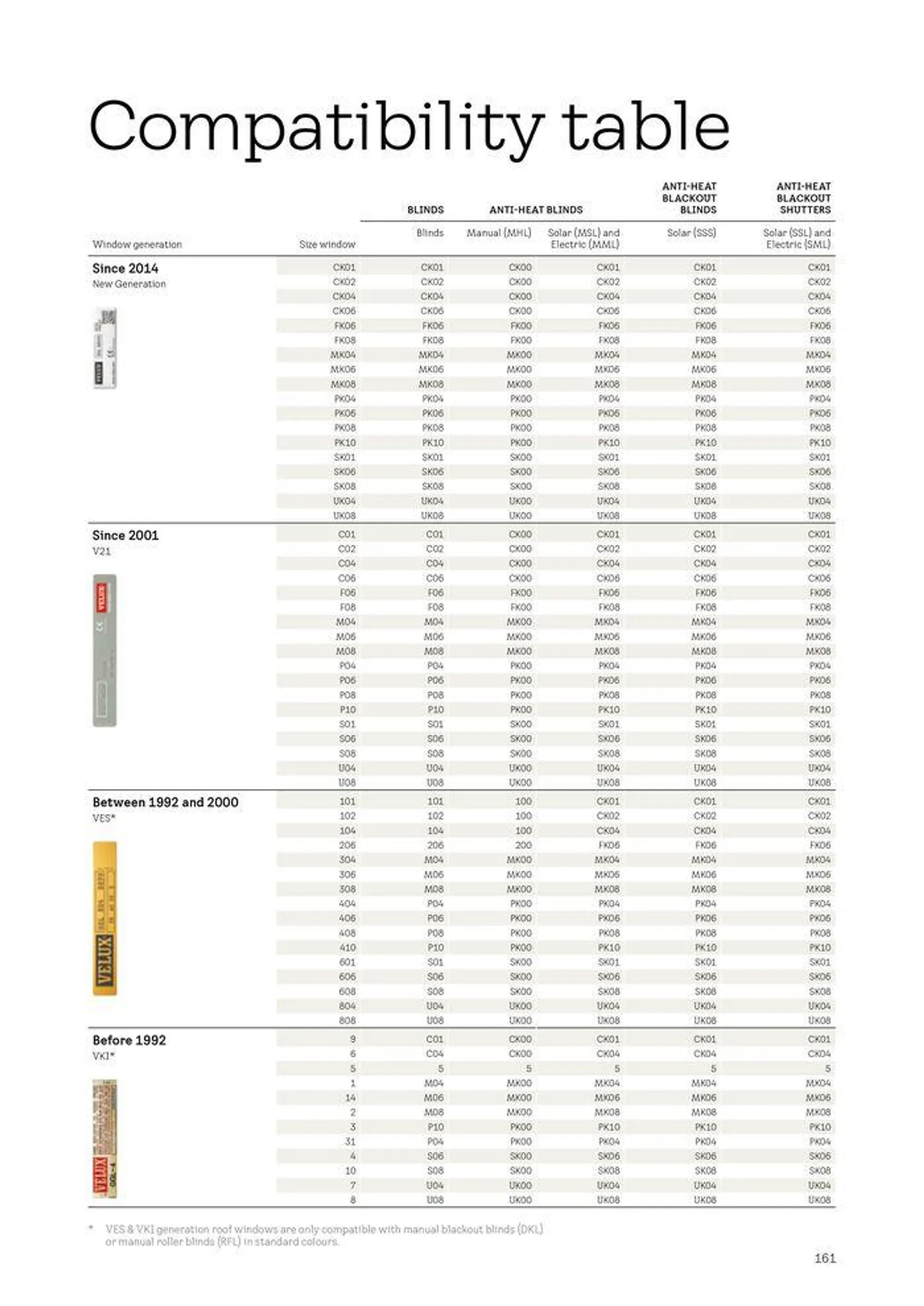 Product Catalogue 2024 from 2 April to 31 December 2024 - Catalogue Page 161