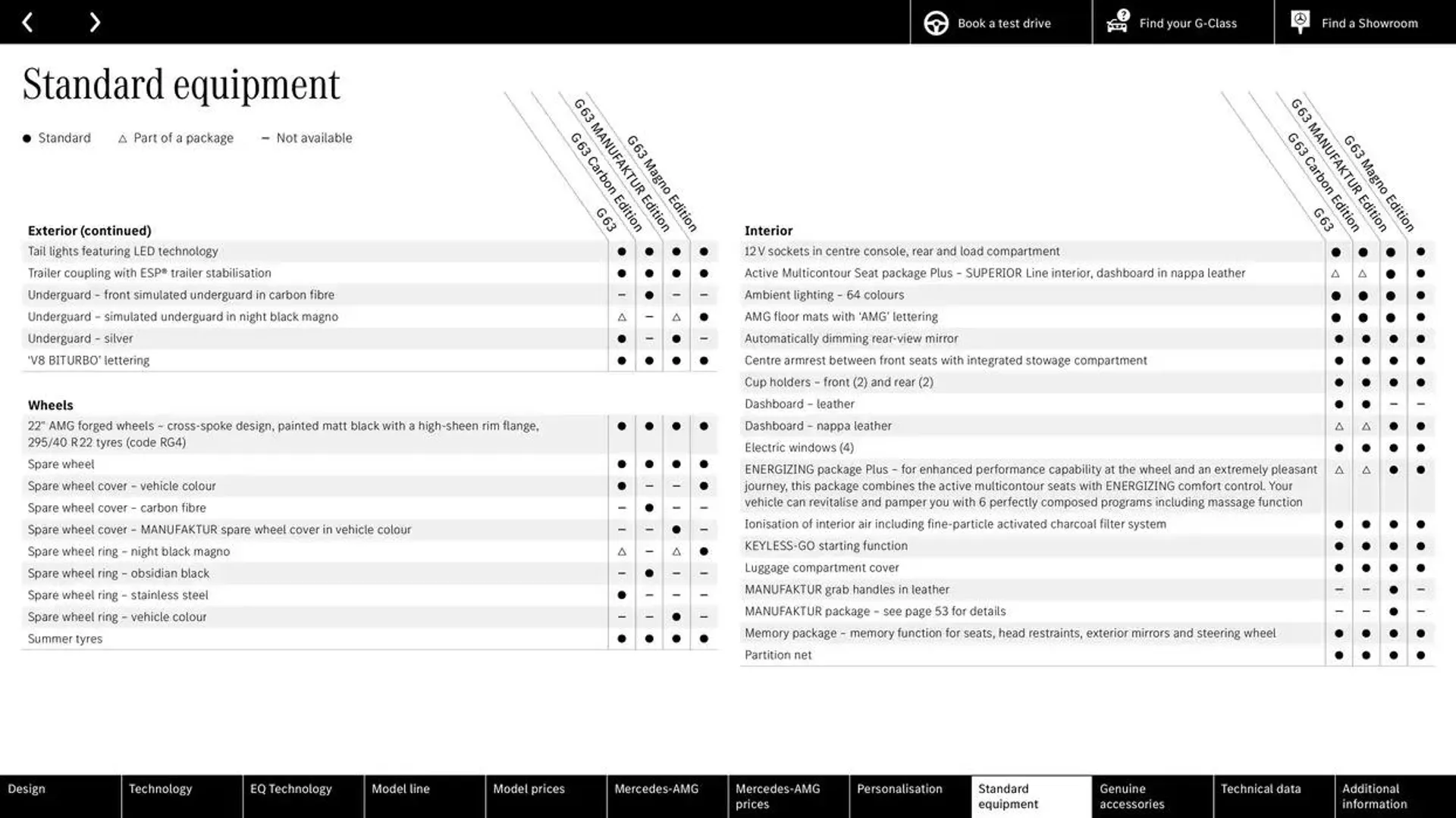 Mercedes Benz New G-Class from 12 October to 12 October 2025 - Catalogue Page 83