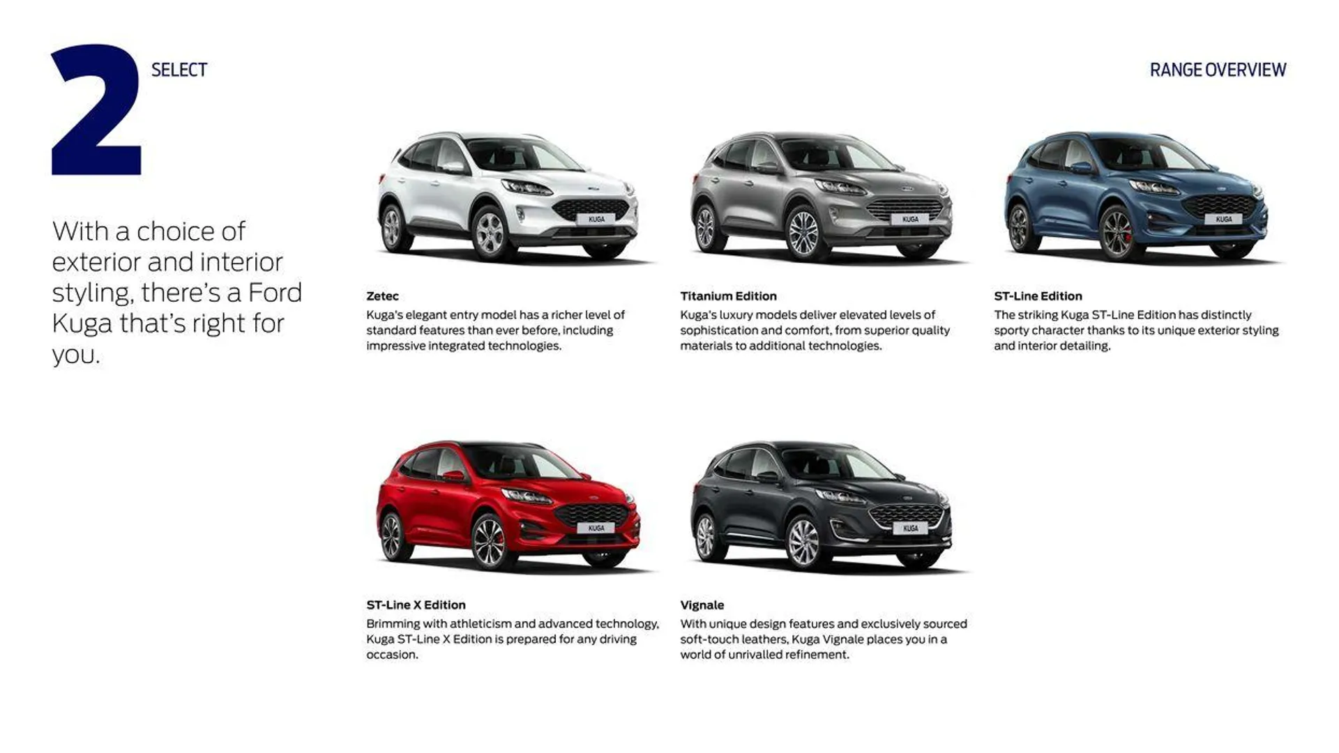 FORD KUGA from 4 October to 4 October 2024 - Catalogue Page 2