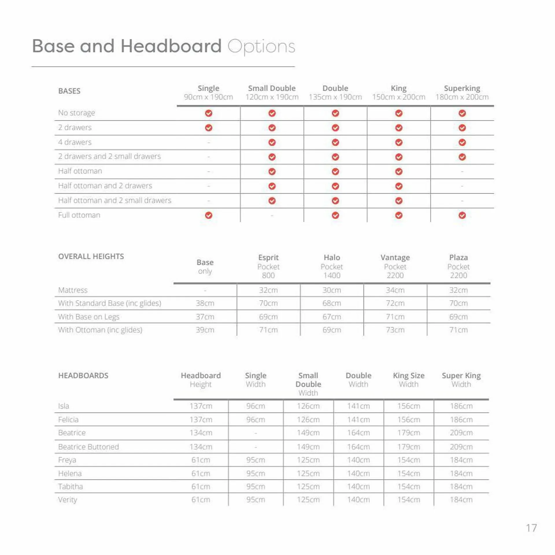 Bensons for Beds leaflet from 20 June to 10 July 2023 - Catalogue Page 19