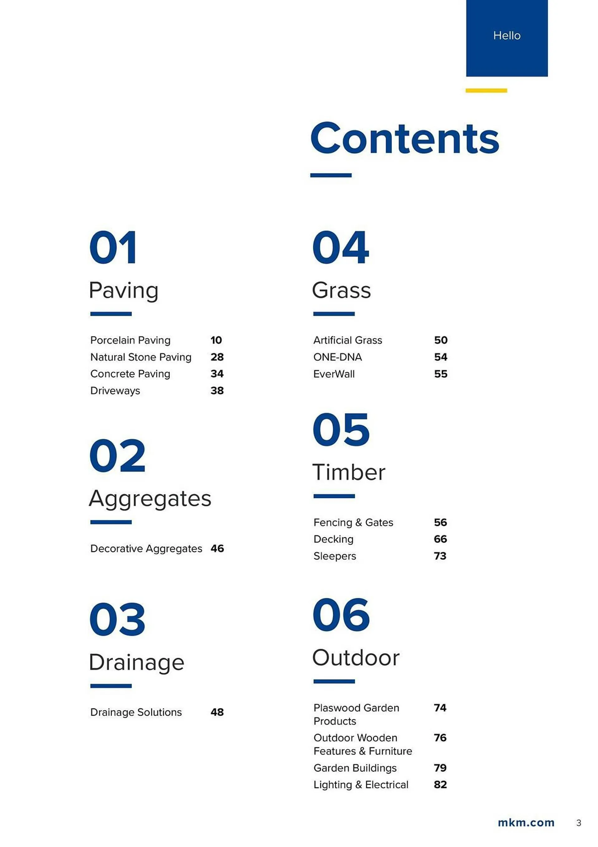 MKM Building Supplies leaflet from 17 January to 31 December 2024 - Catalogue Page 3