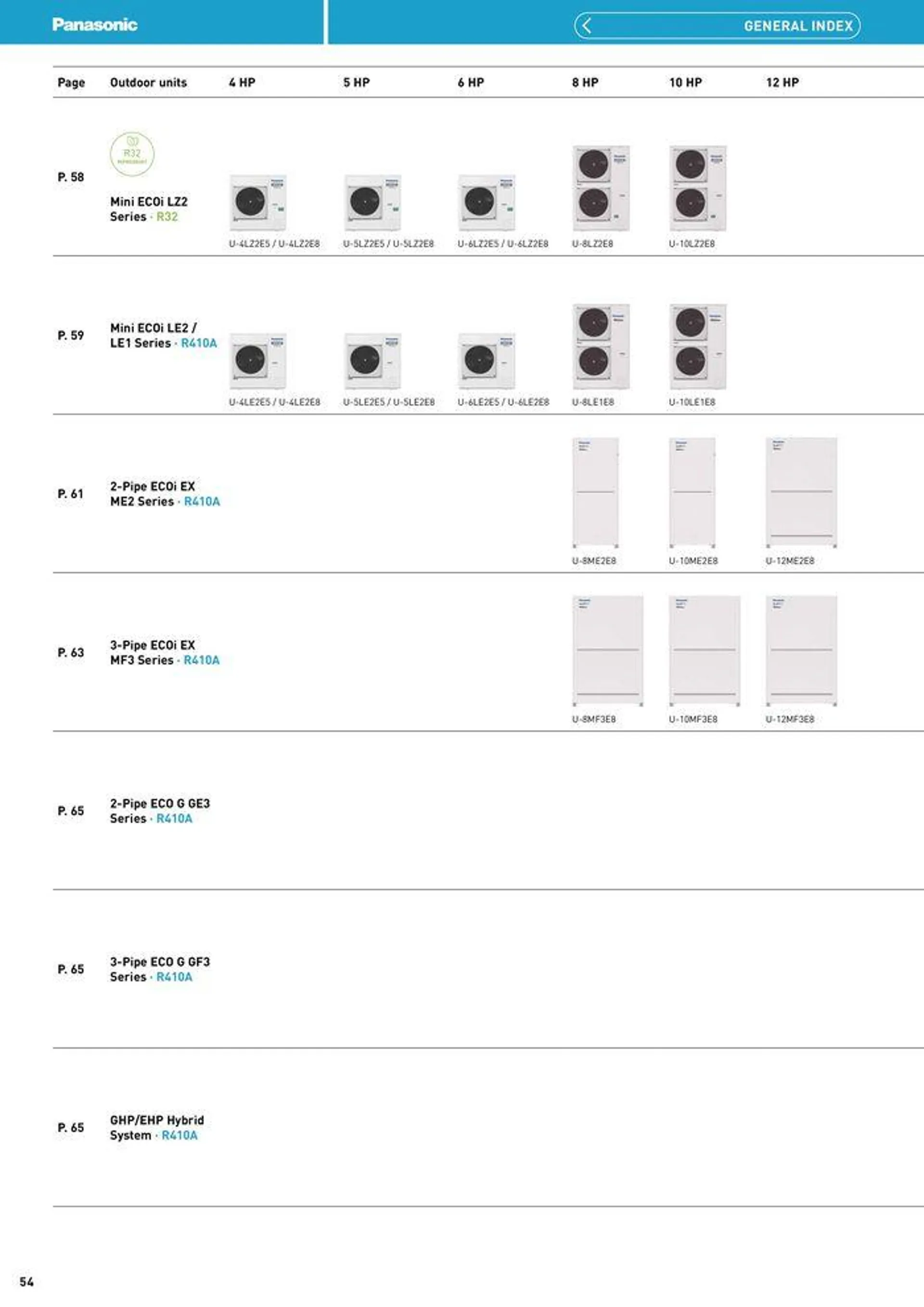 Price List 2024 / 2025 from 12 August to 31 December 2025 - Catalogue Page 54