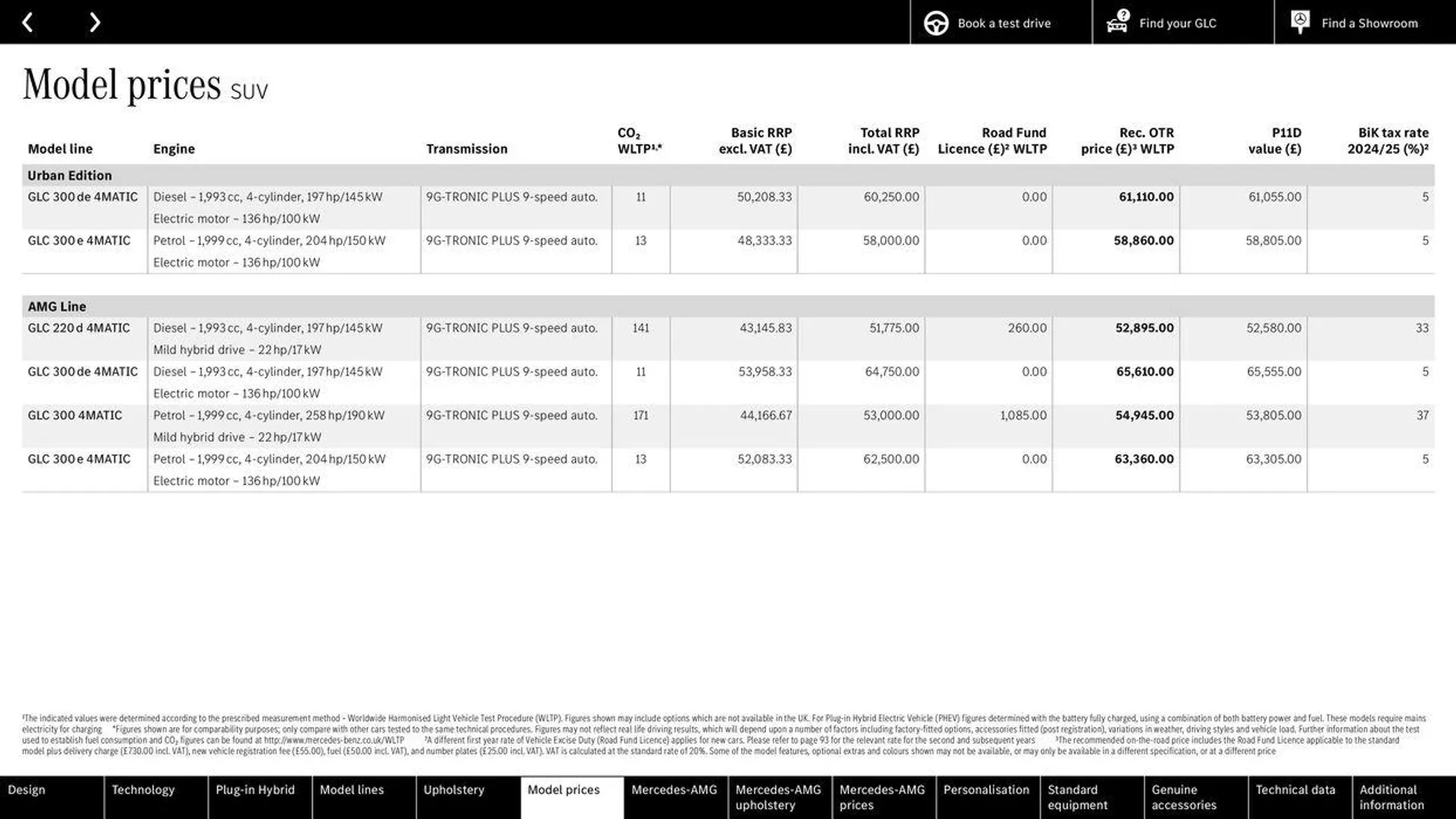 Mercedes Benz New GLC SUV &amp; Coupé from 10 May to 31 December 2024 - Catalogue Page 39